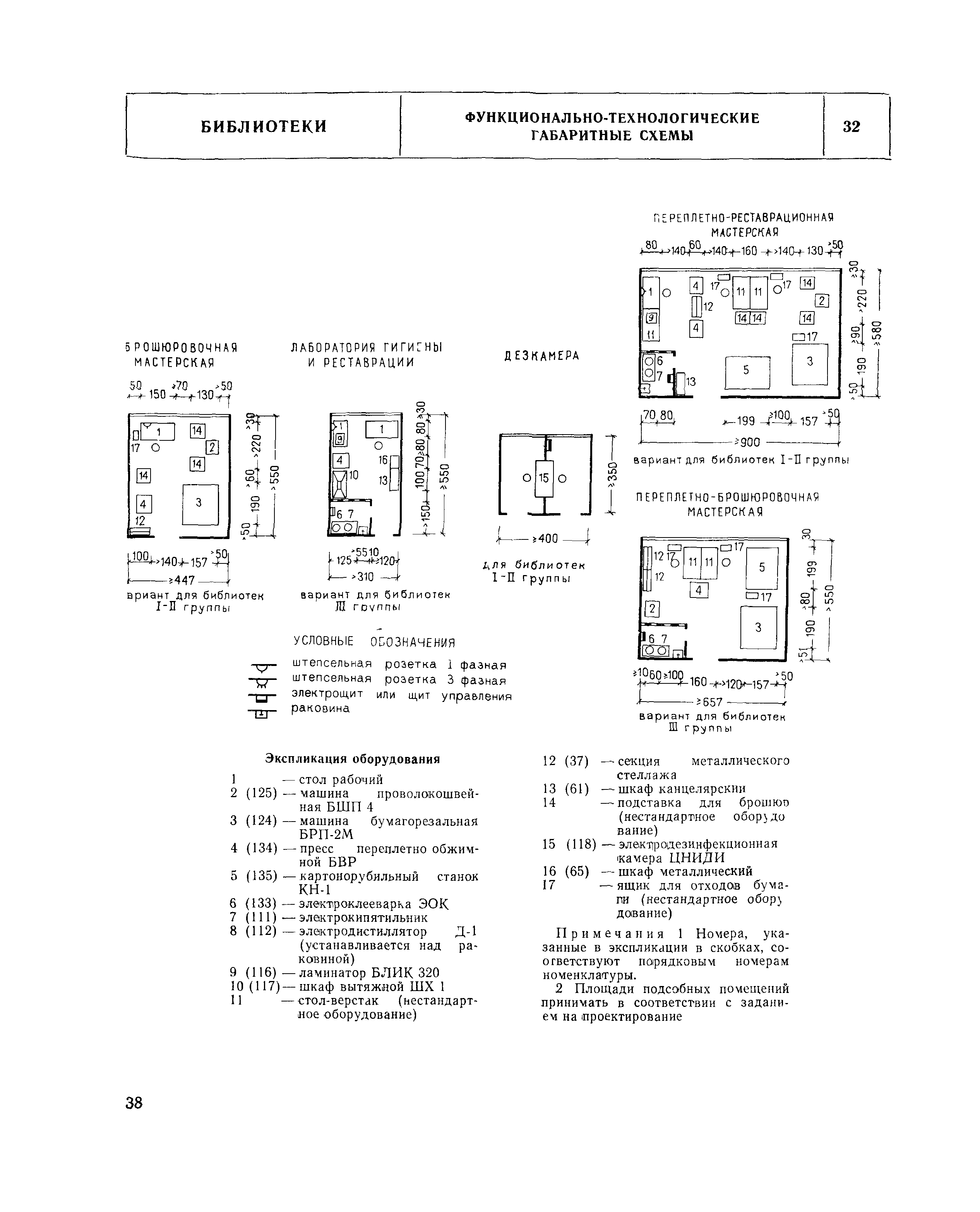 НП 5.4.1-74