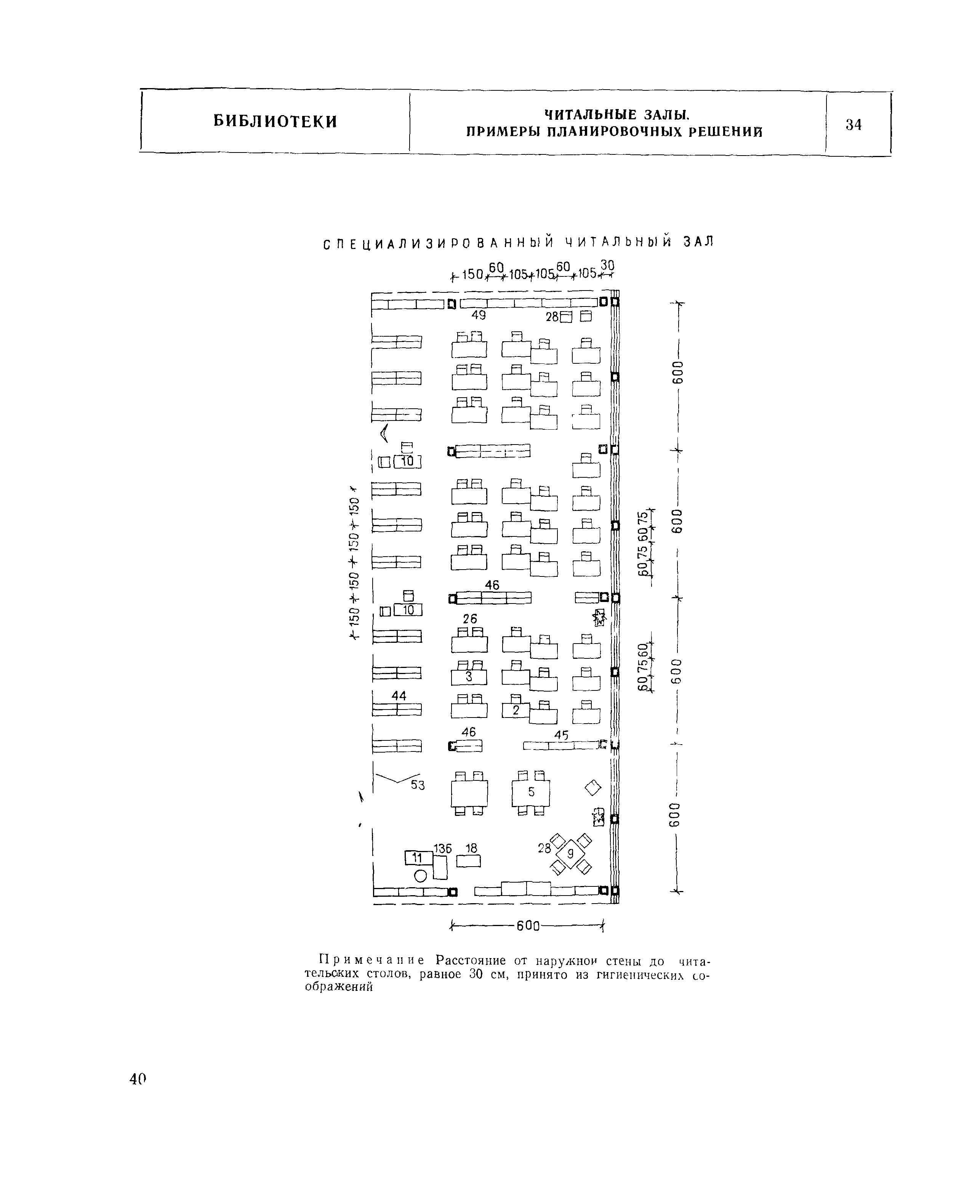 НП 5.4.1-74