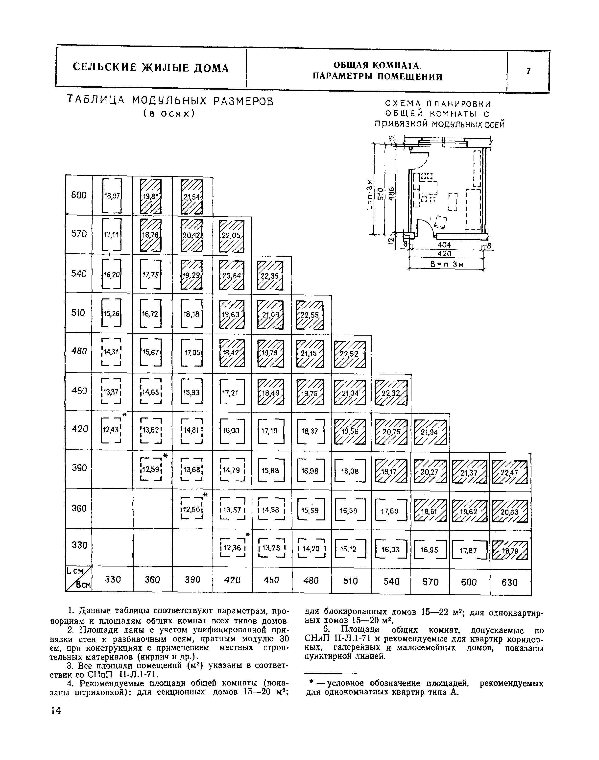 НП 1.5-75