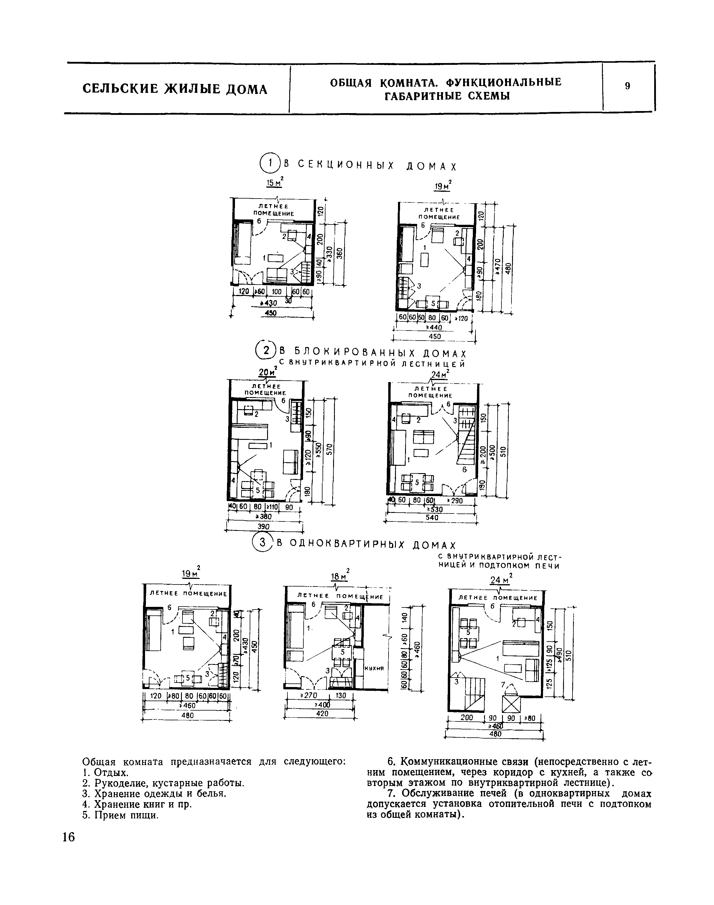 НП 1.5-75