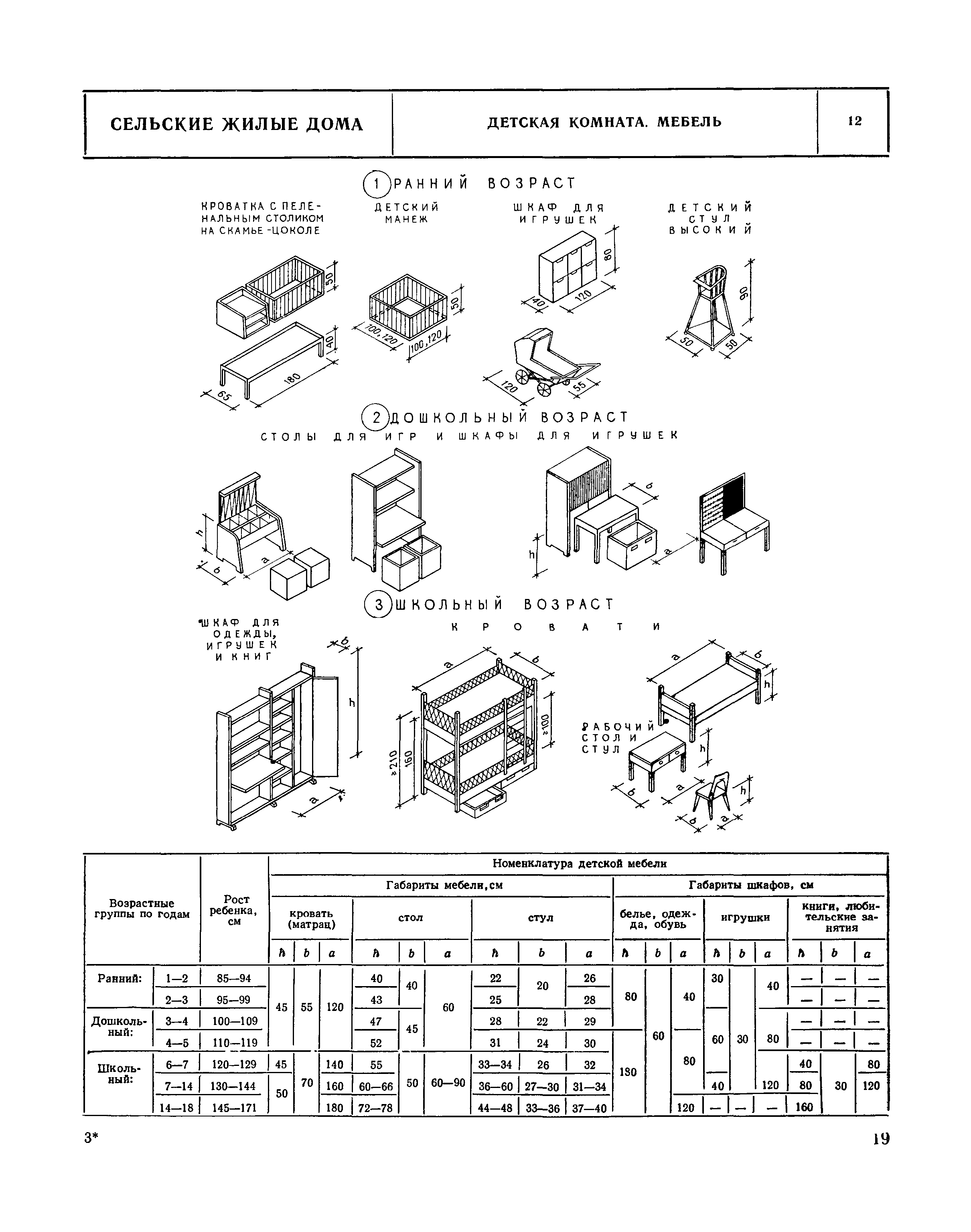 НП 1.5-75