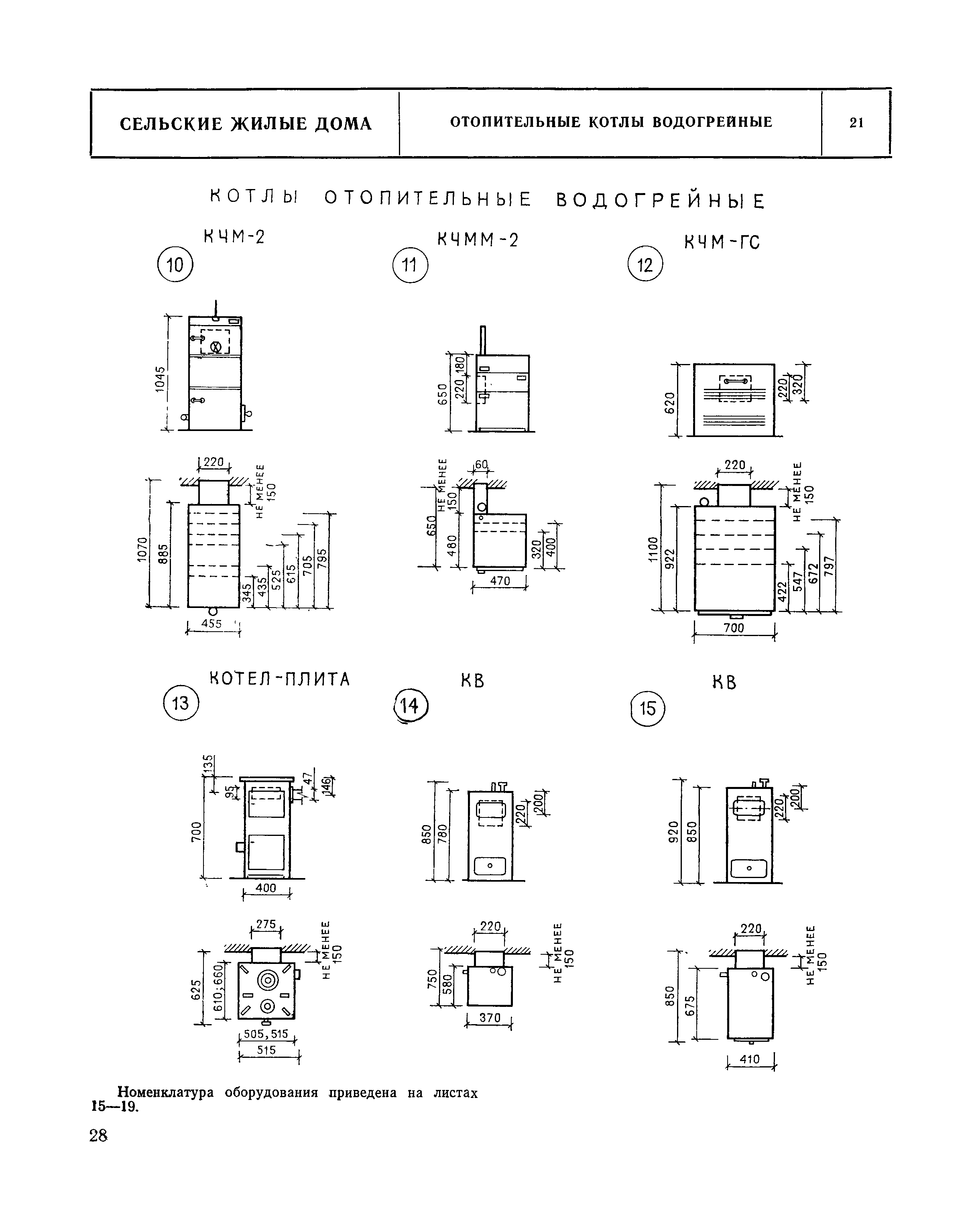 НП 1.5-75