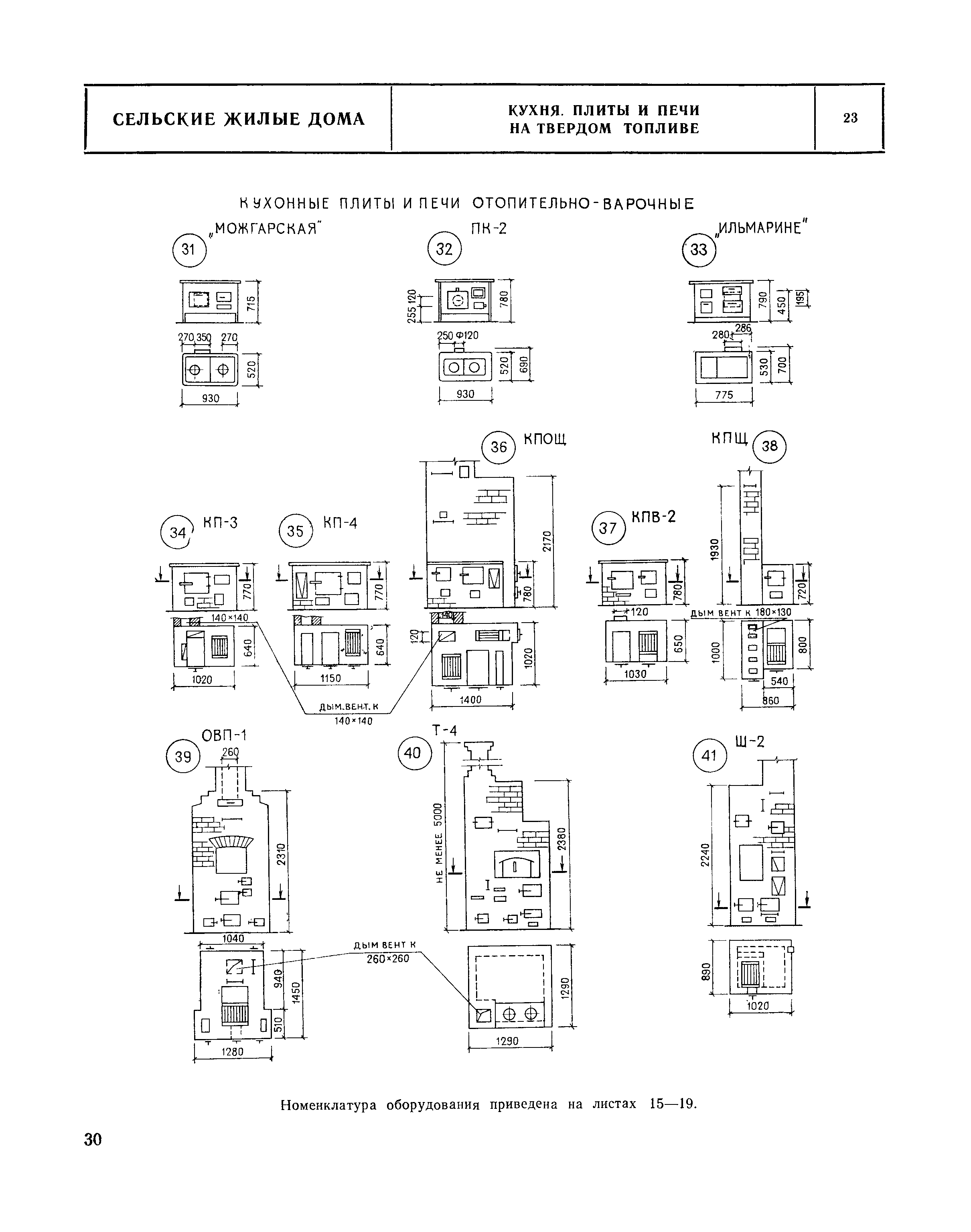 НП 1.5-75