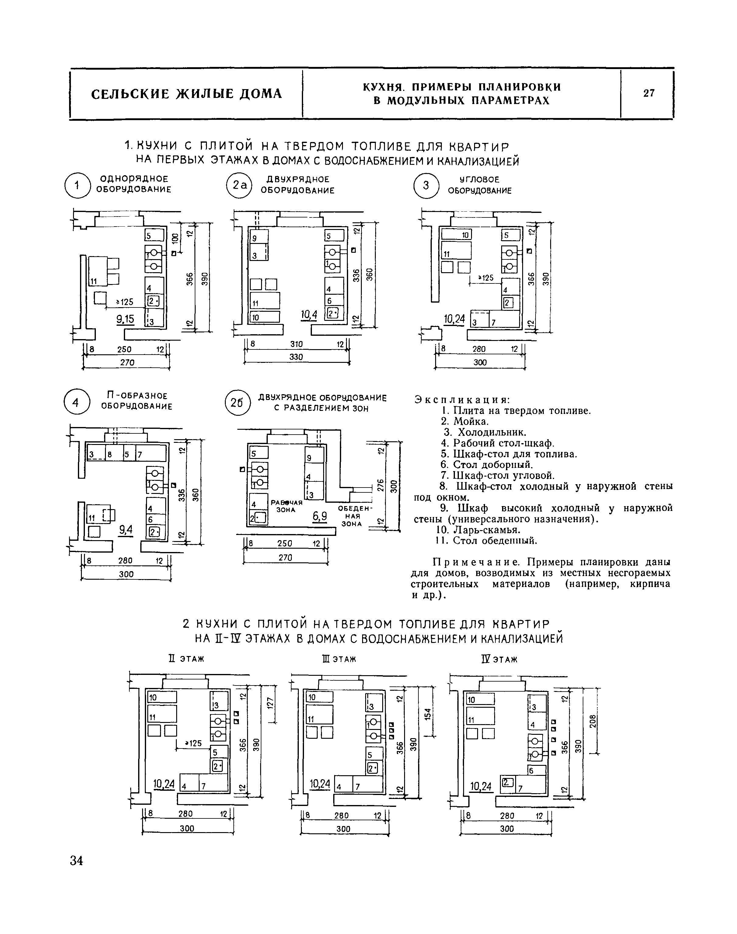 НП 1.5-75