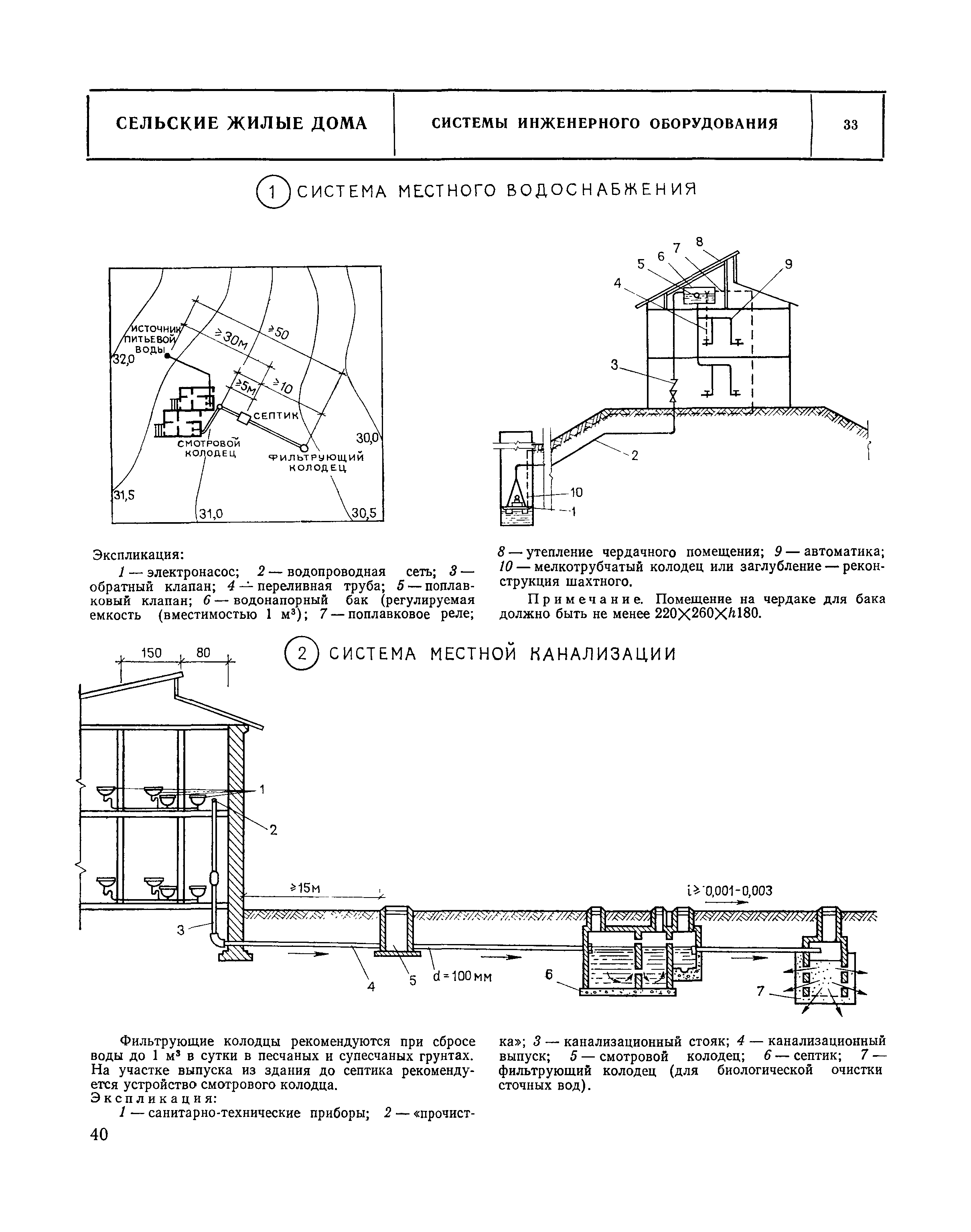 НП 1.5-75