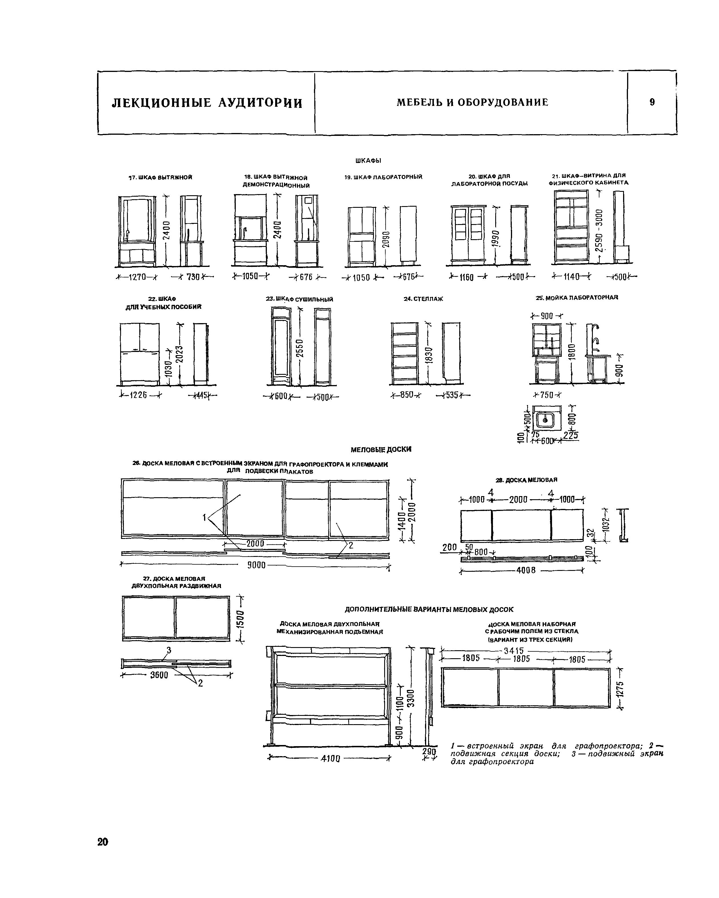 НП 2.0.1-82