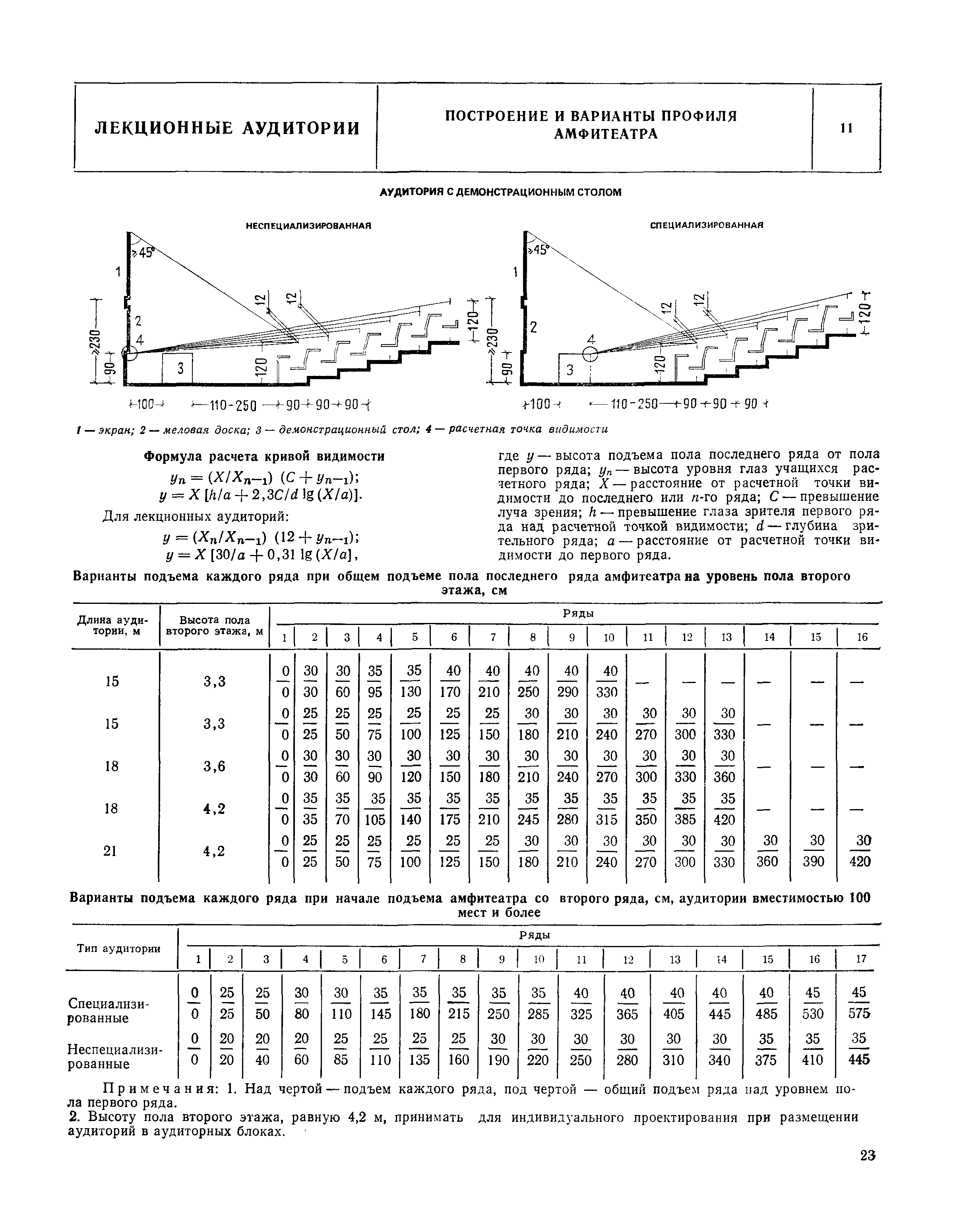 НП 2.0.1-82