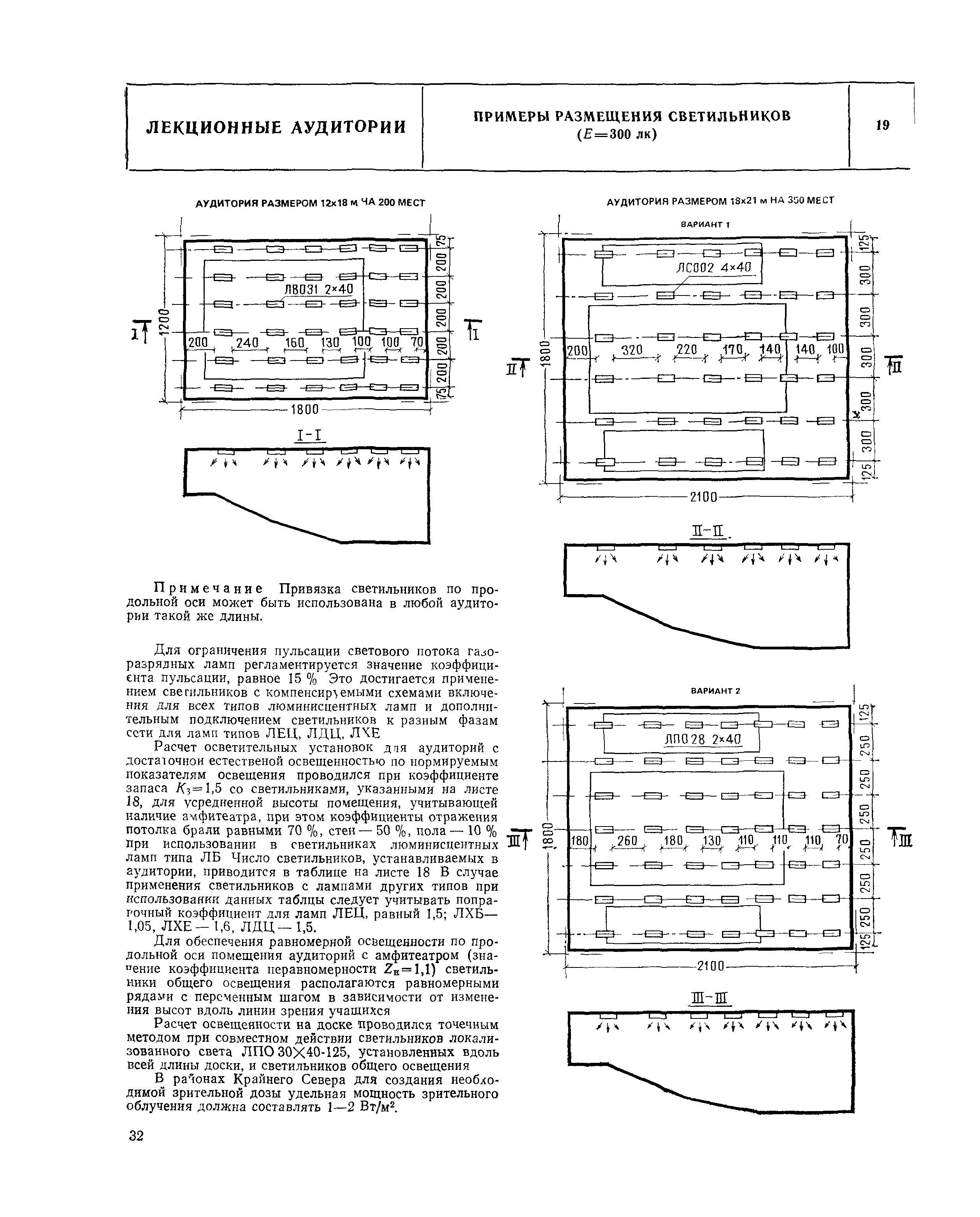 НП 2.0.1-82