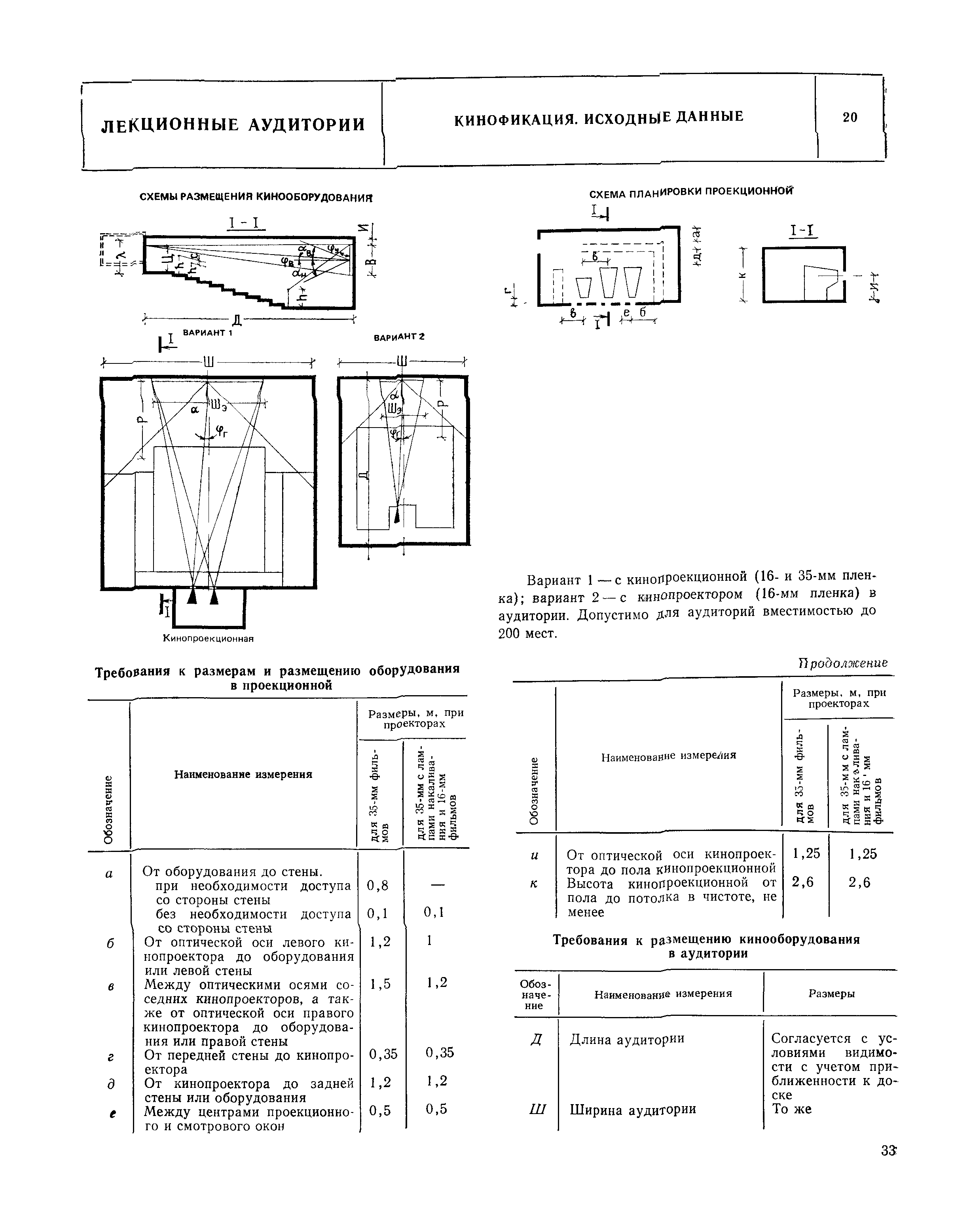 НП 2.0.1-82