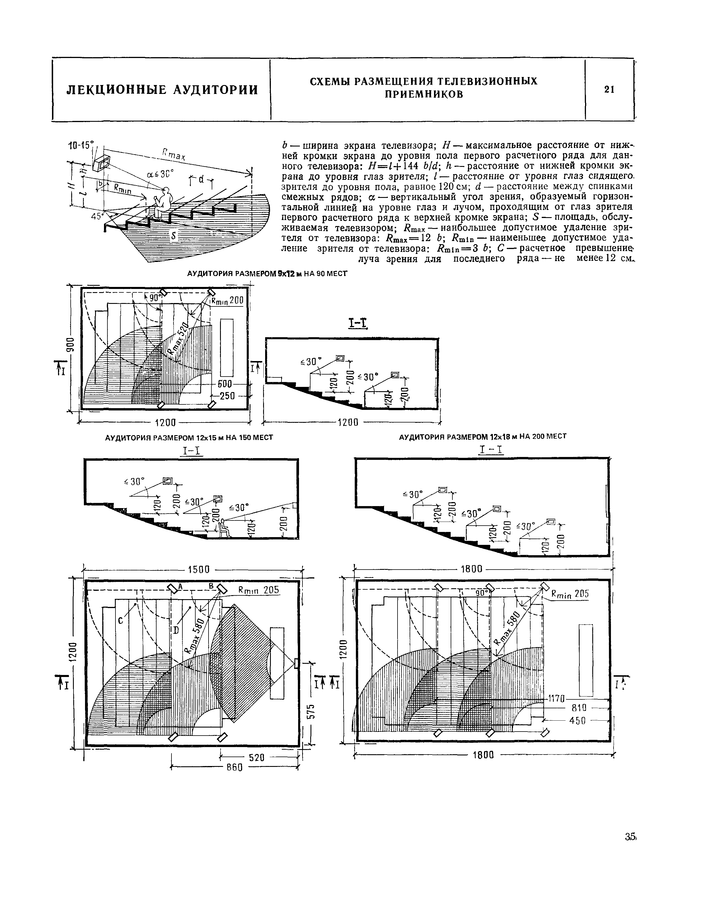 НП 2.0.1-82