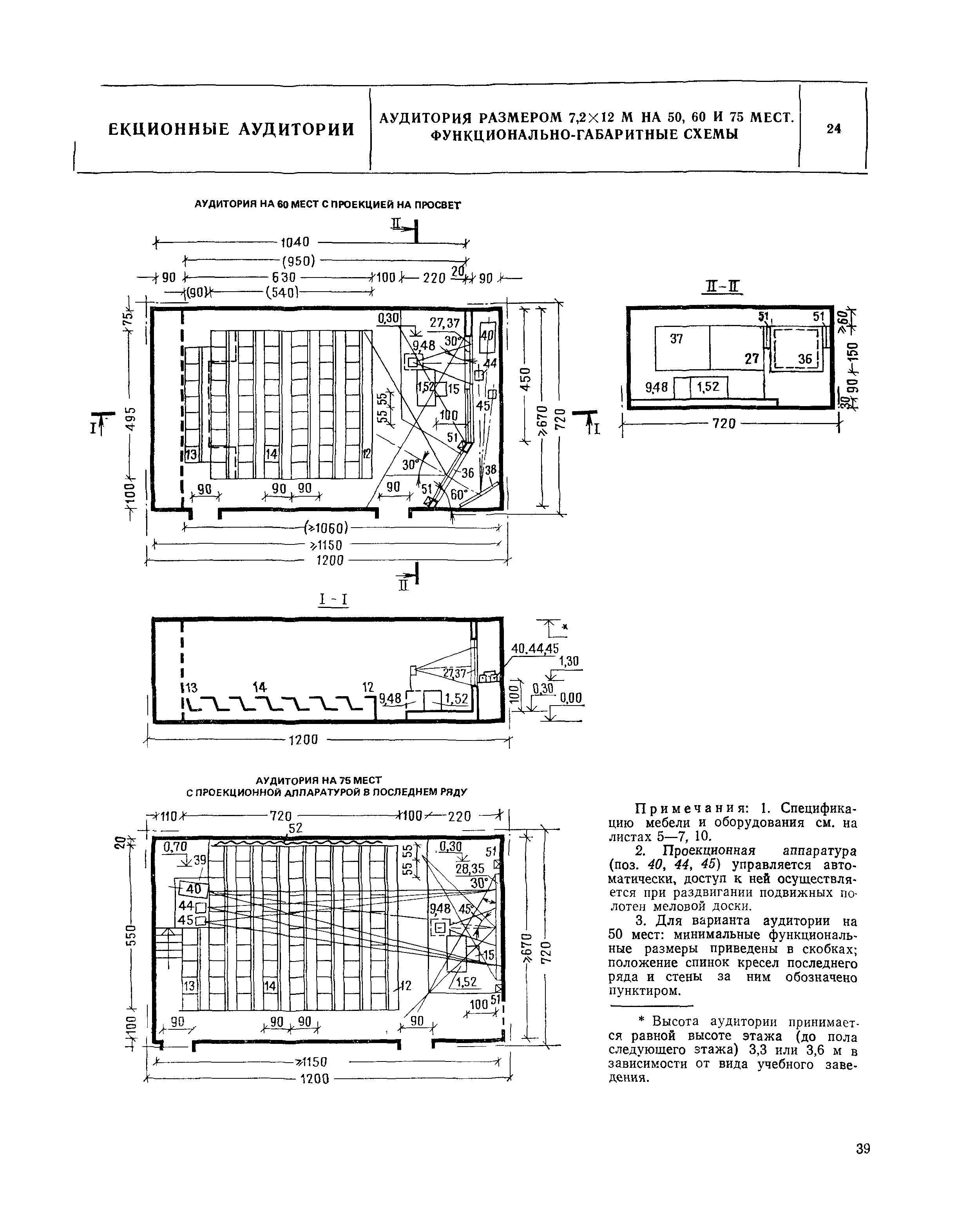 НП 2.0.1-82