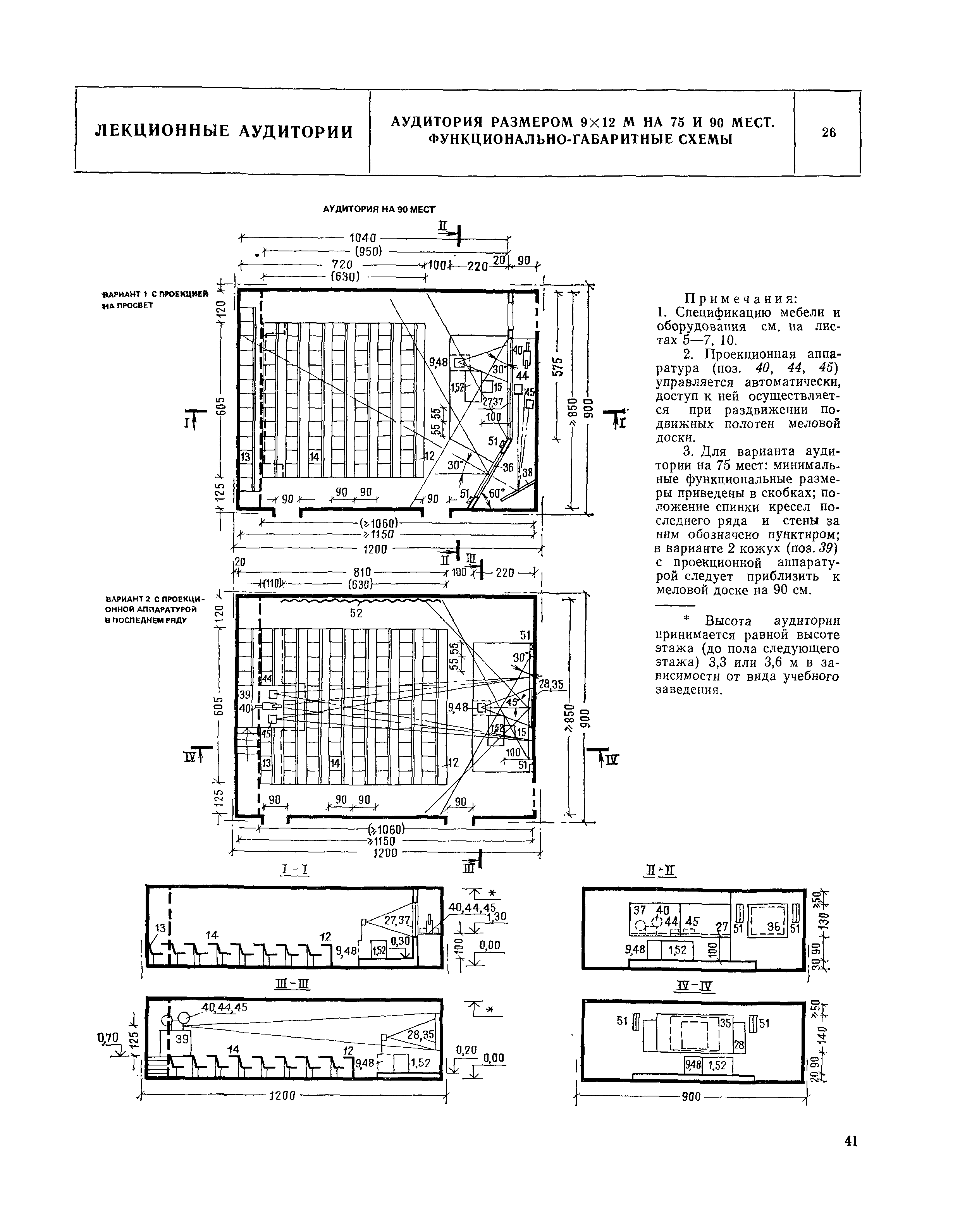 НП 2.0.1-82