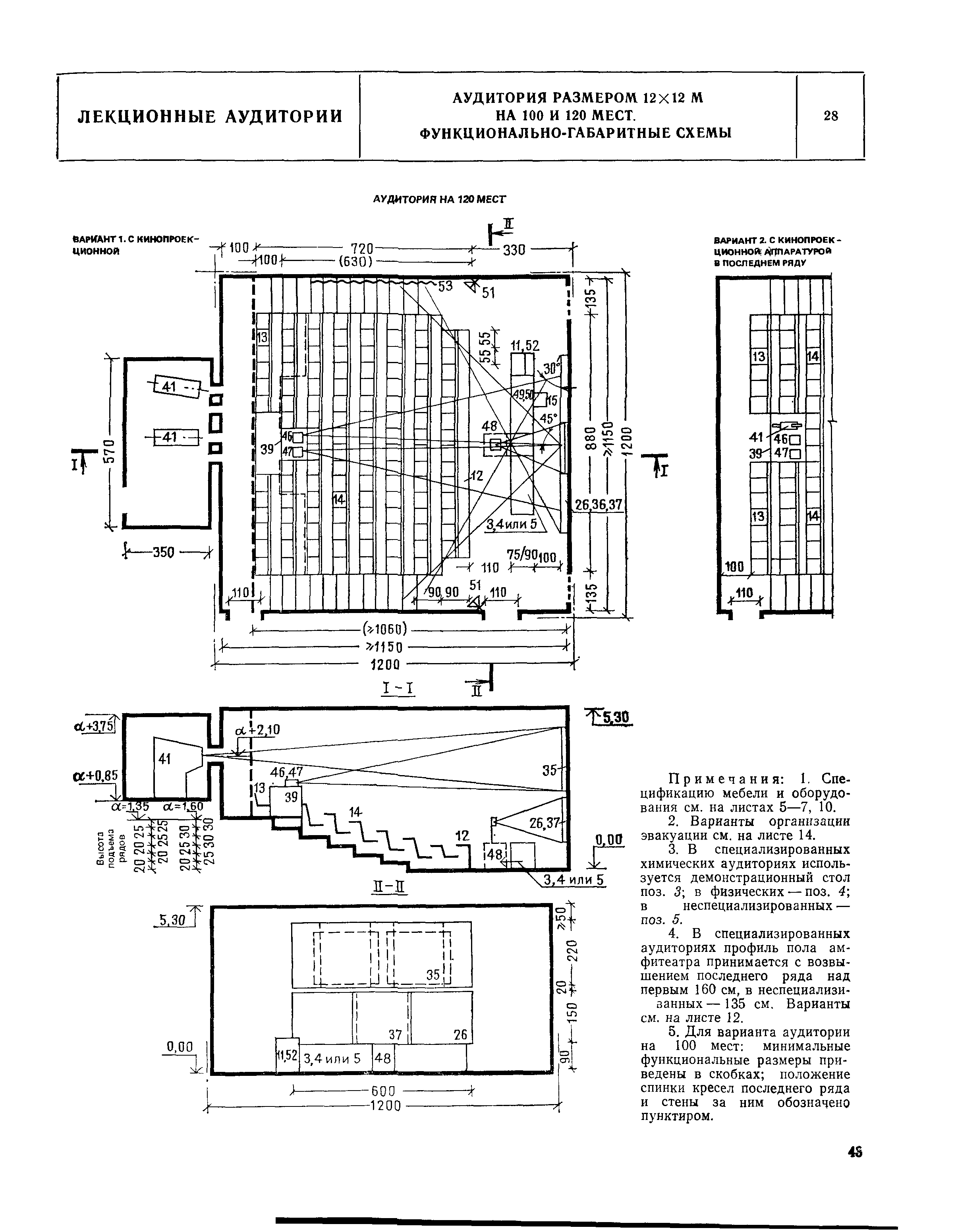 НП 2.0.1-82