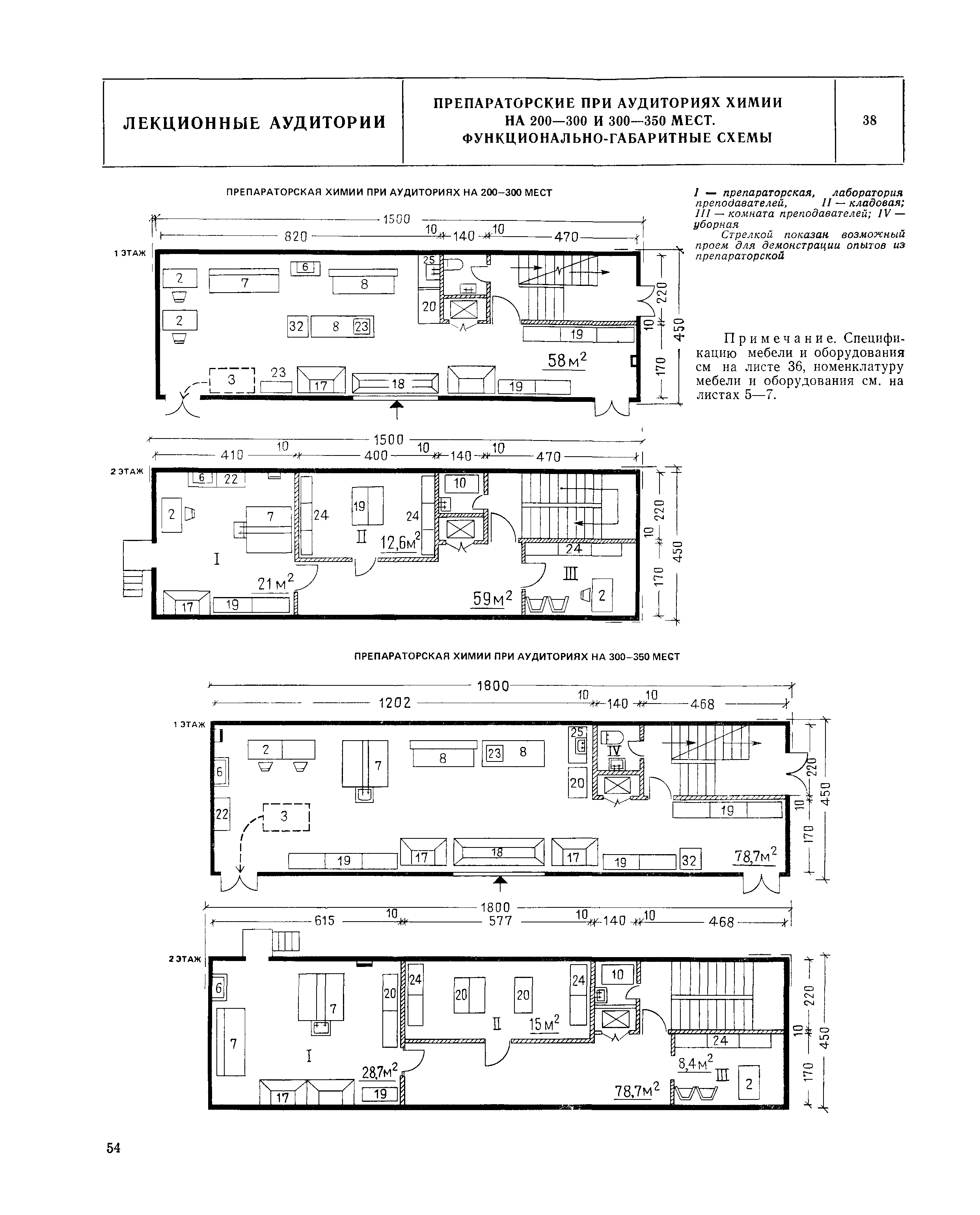 НП 2.0.1-82