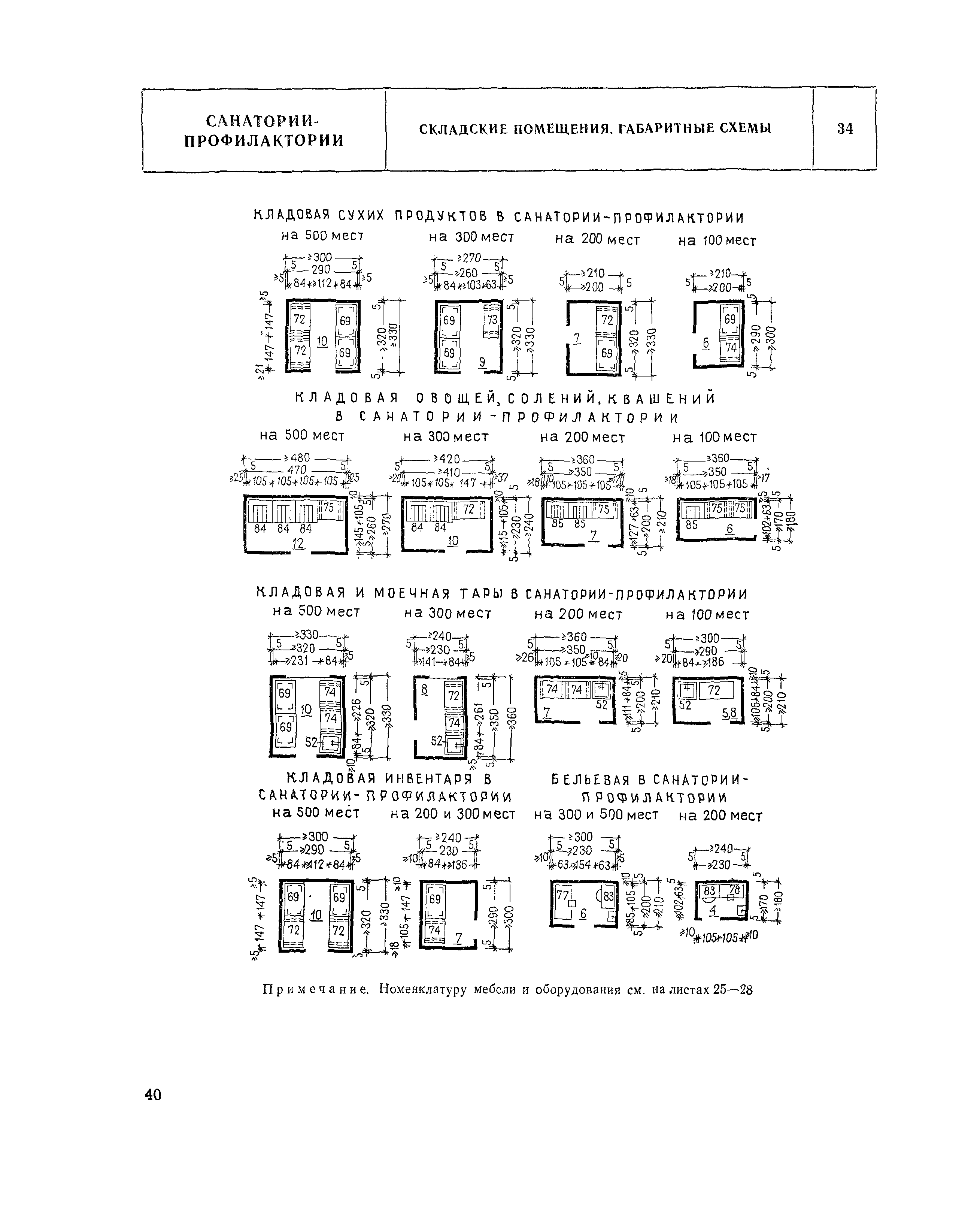 НП 6.4-81