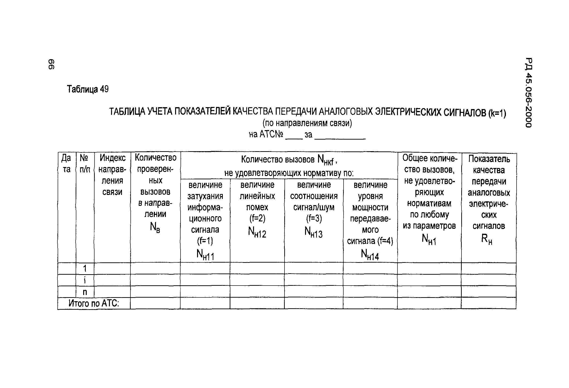 РД 45.056-2000