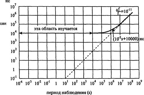 Описание: r5