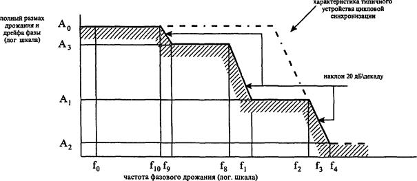 Описание: r5