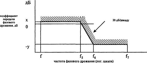 Описание: r5