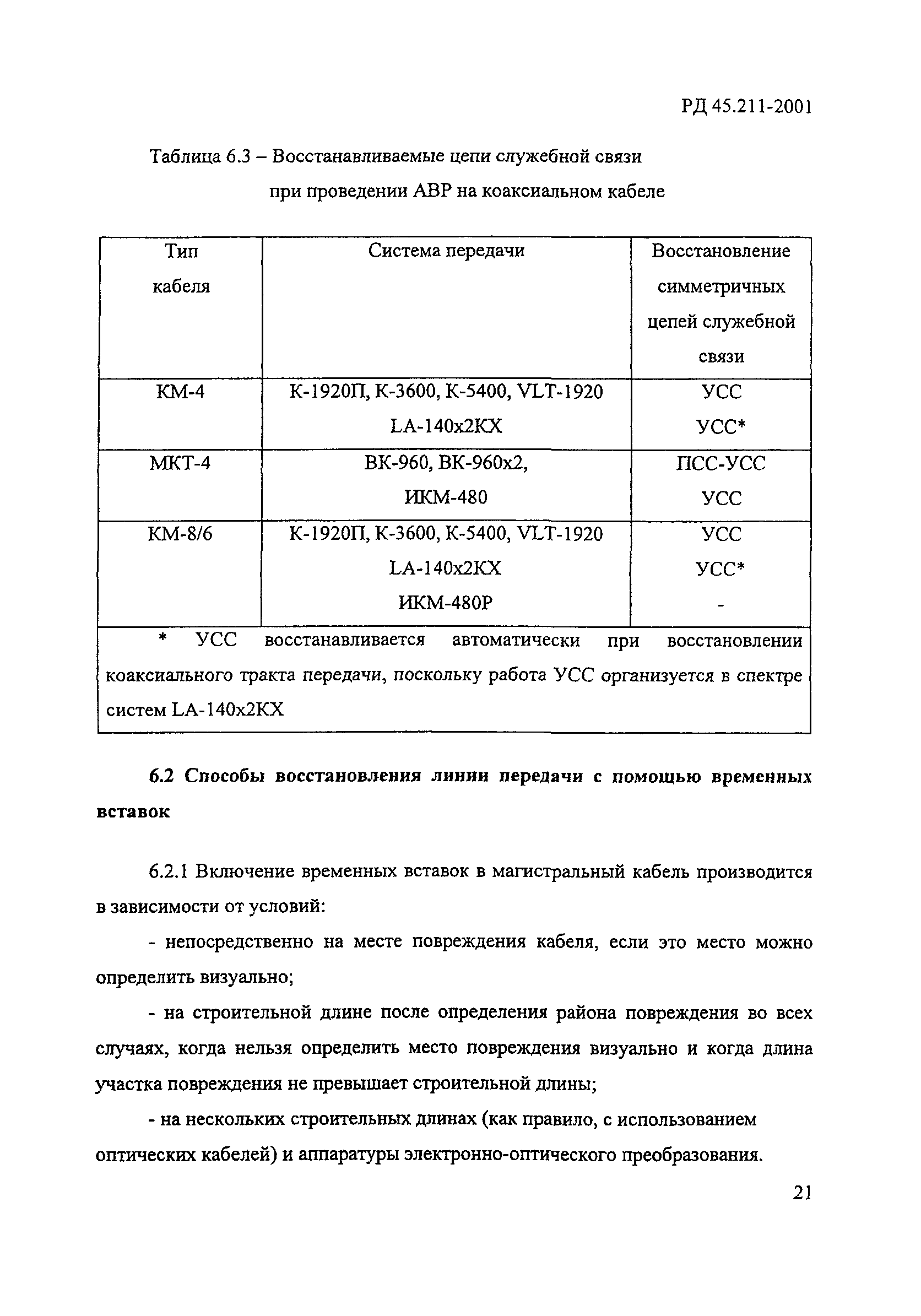 РД 45.211-2001