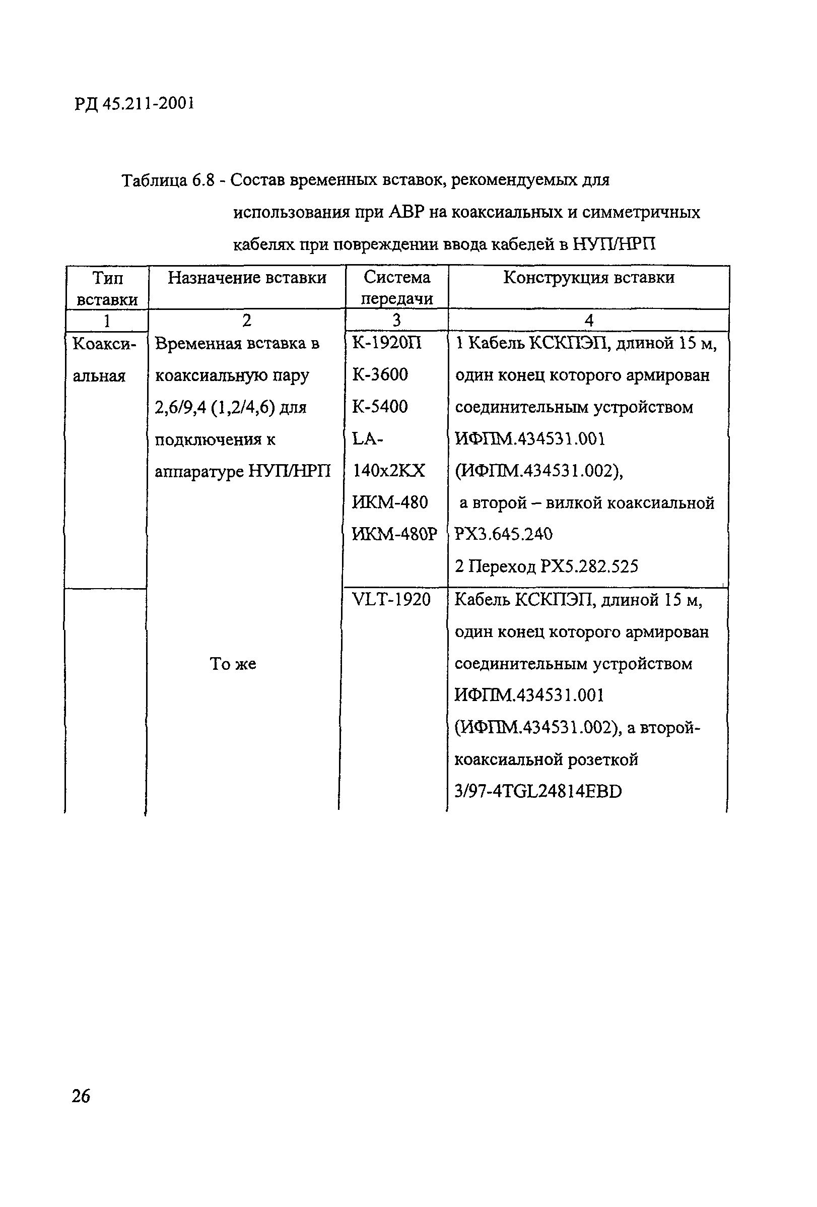 РД 45.211-2001