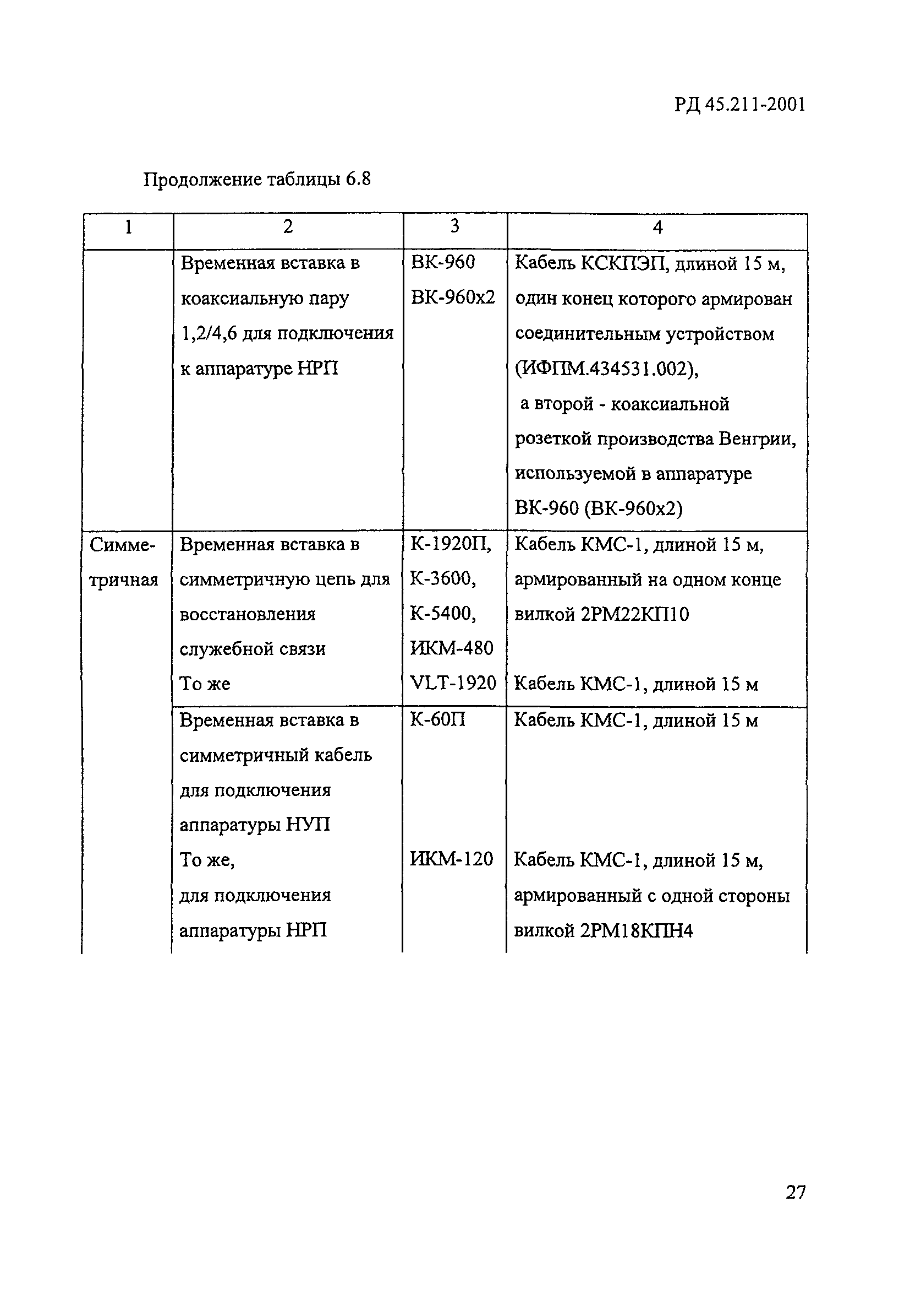 РД 45.211-2001