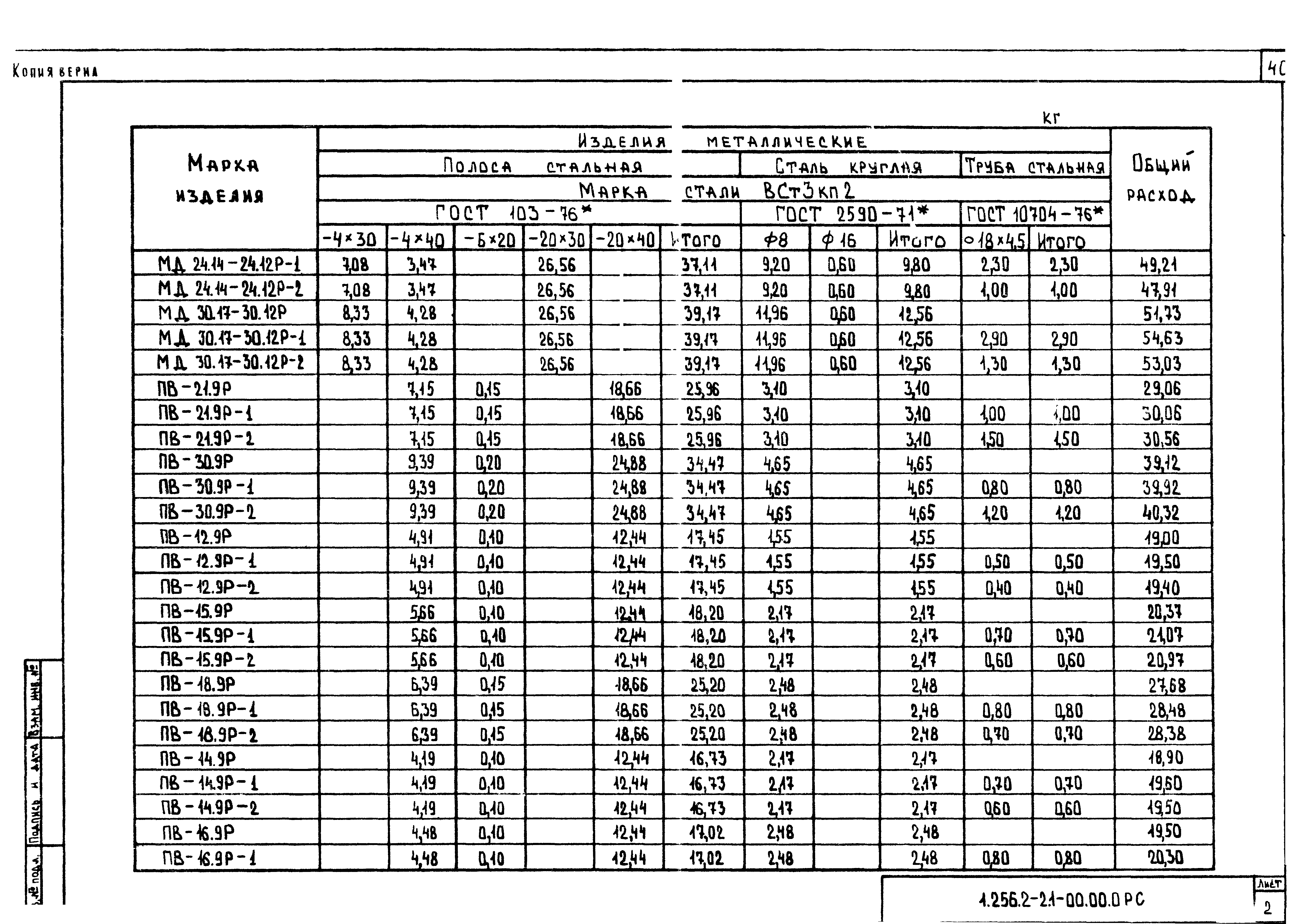 Серия 1.256.2-2