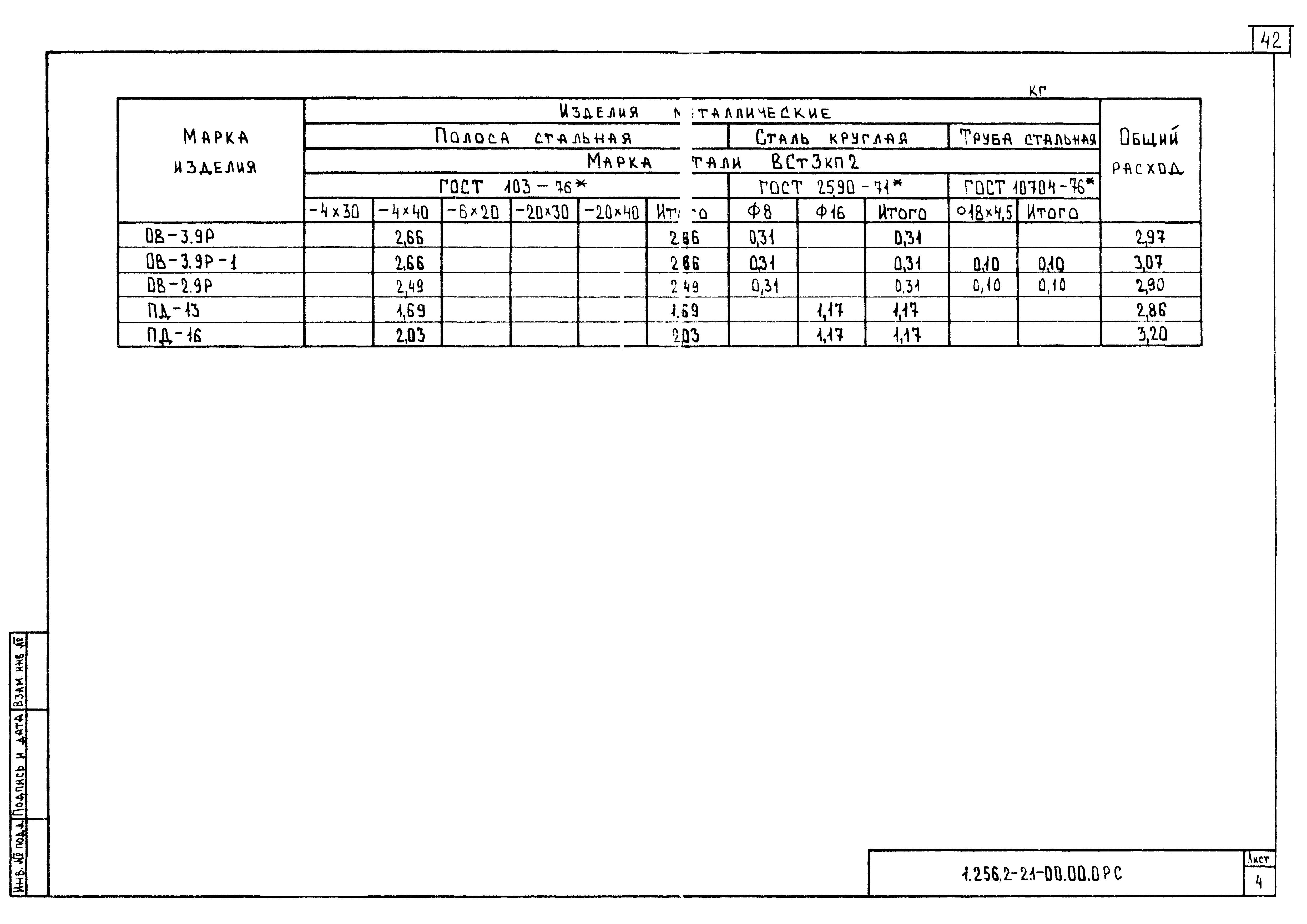 Серия 1.256.2-2