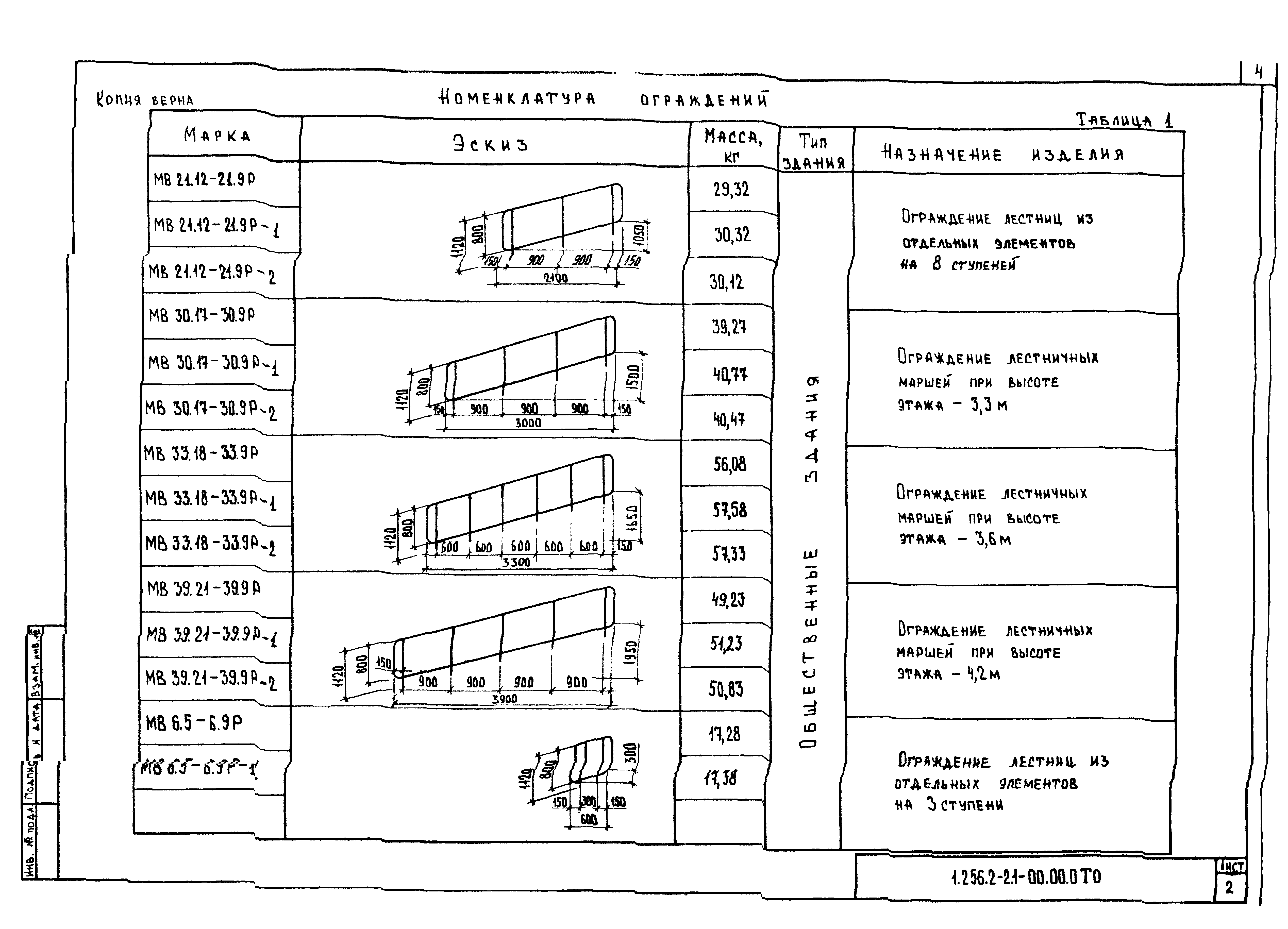 Серия 1.256.2-2