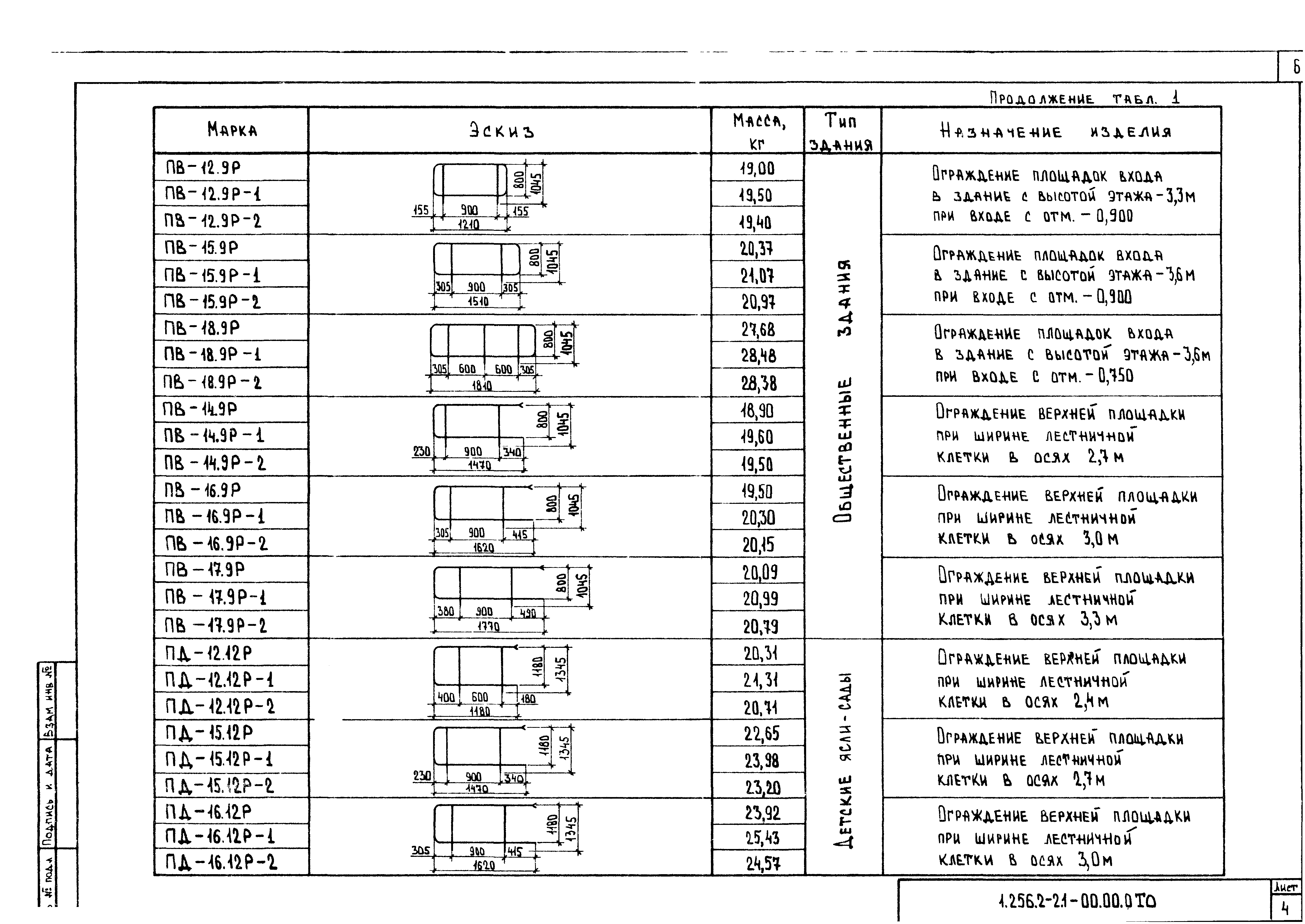 Серия 1.256.2-2