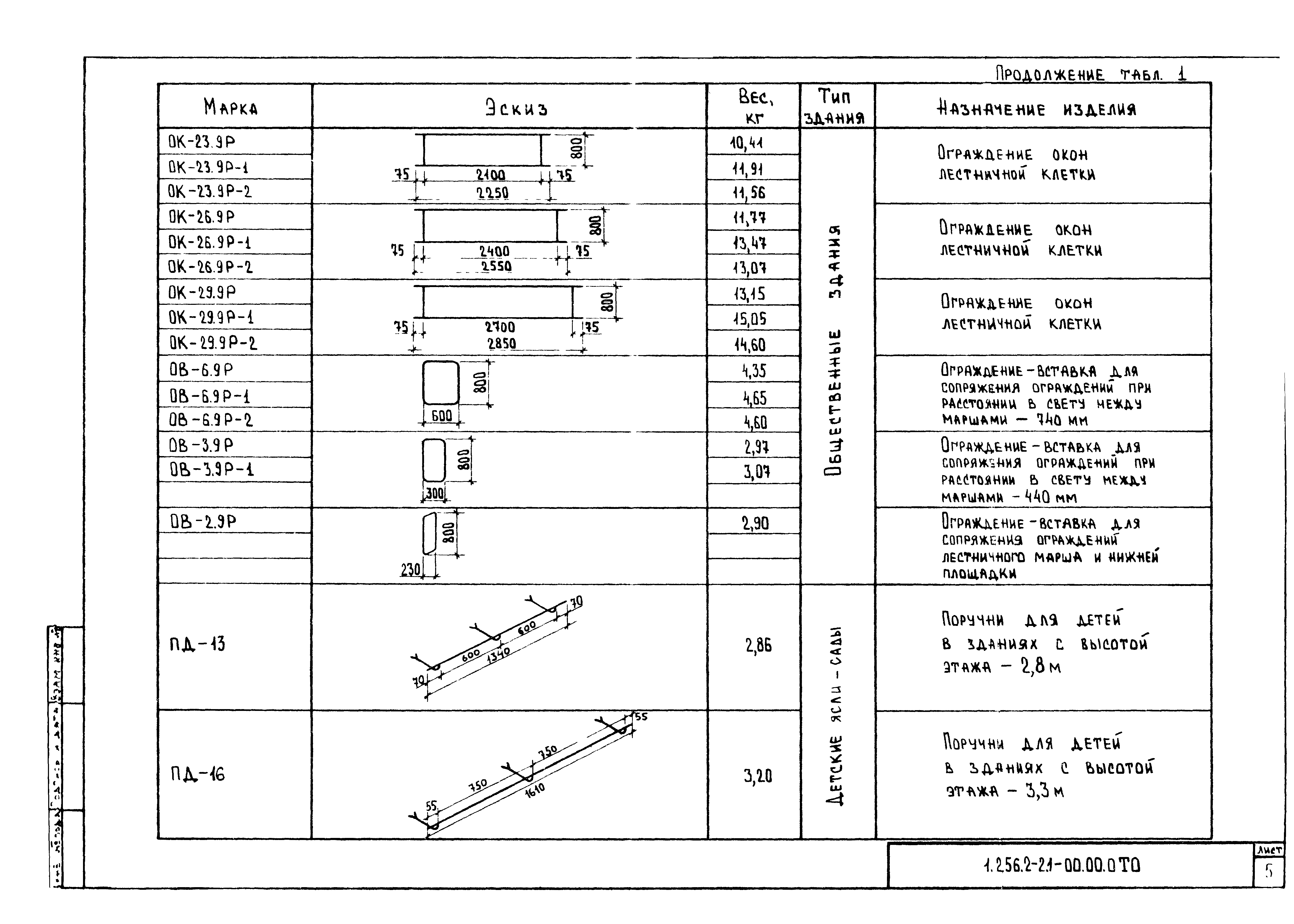 Серия 1.256.2-2