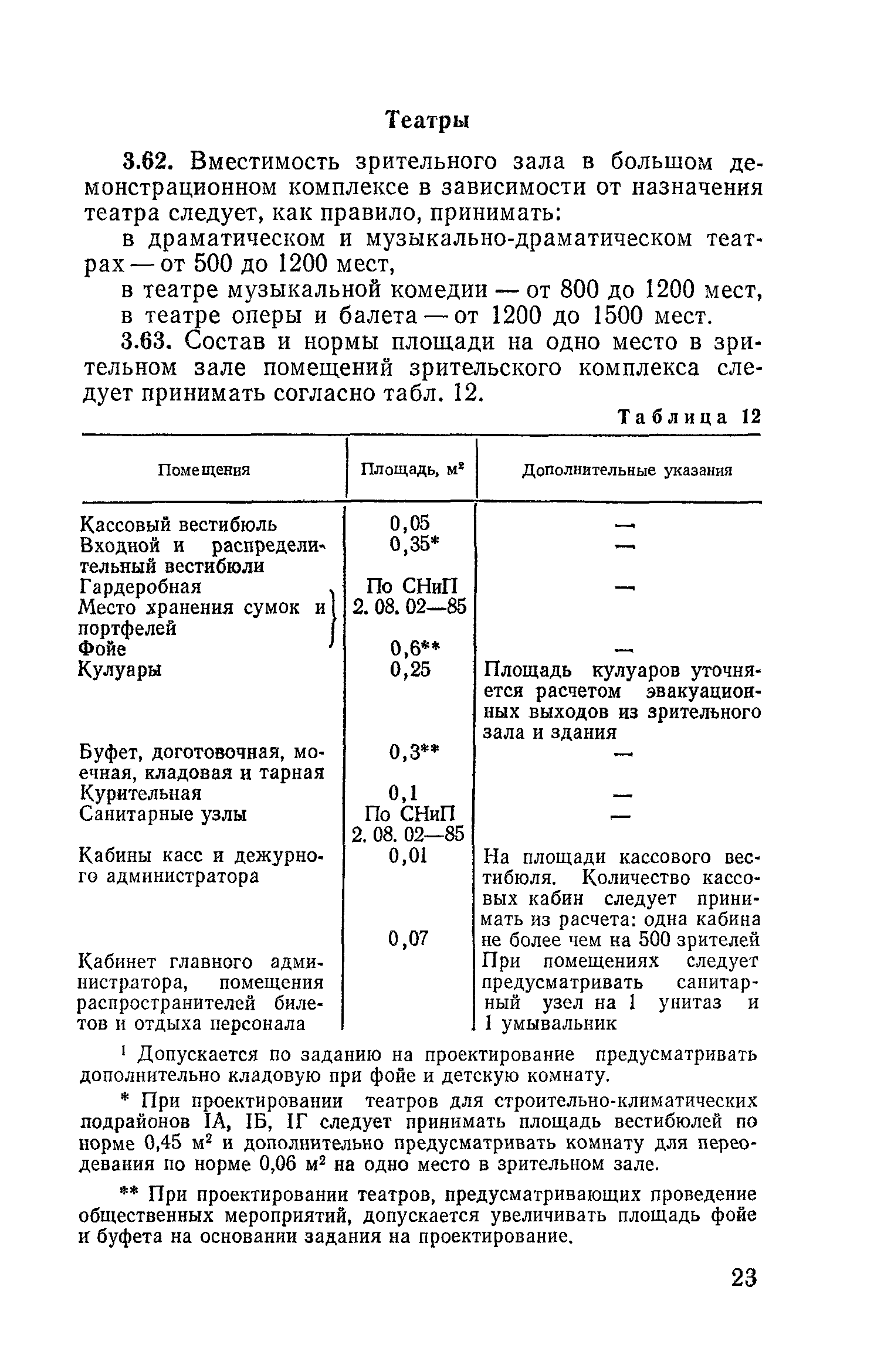 ВСН 45-86/Госгражданстрой