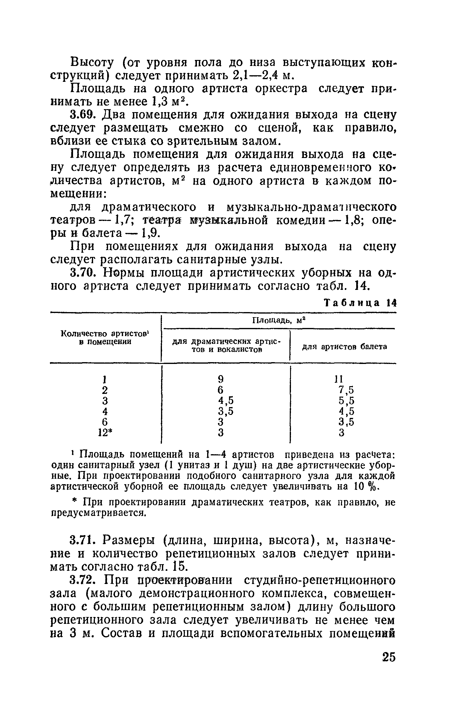 ВСН 45-86/Госгражданстрой