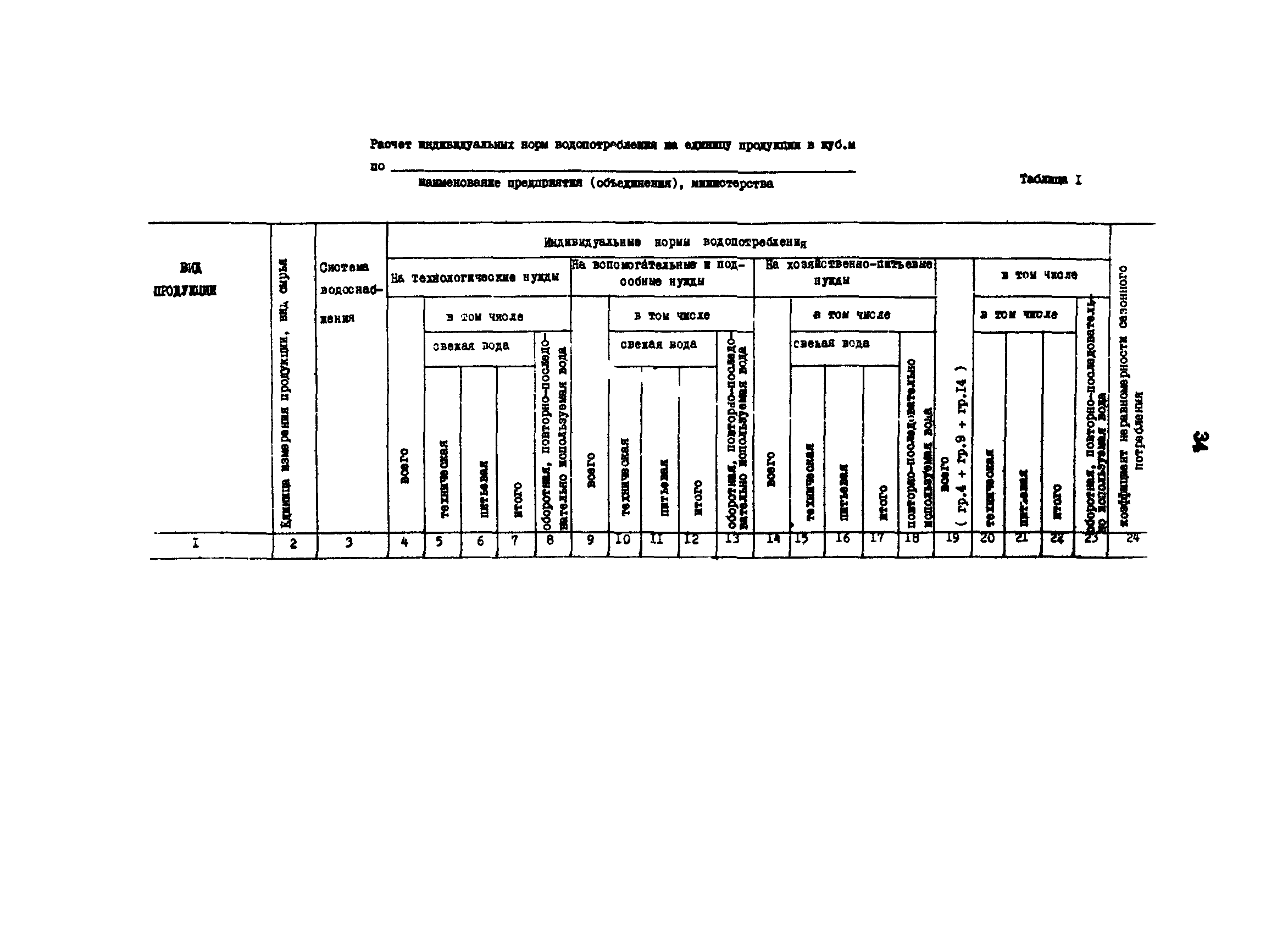 ВРД 66-109-87