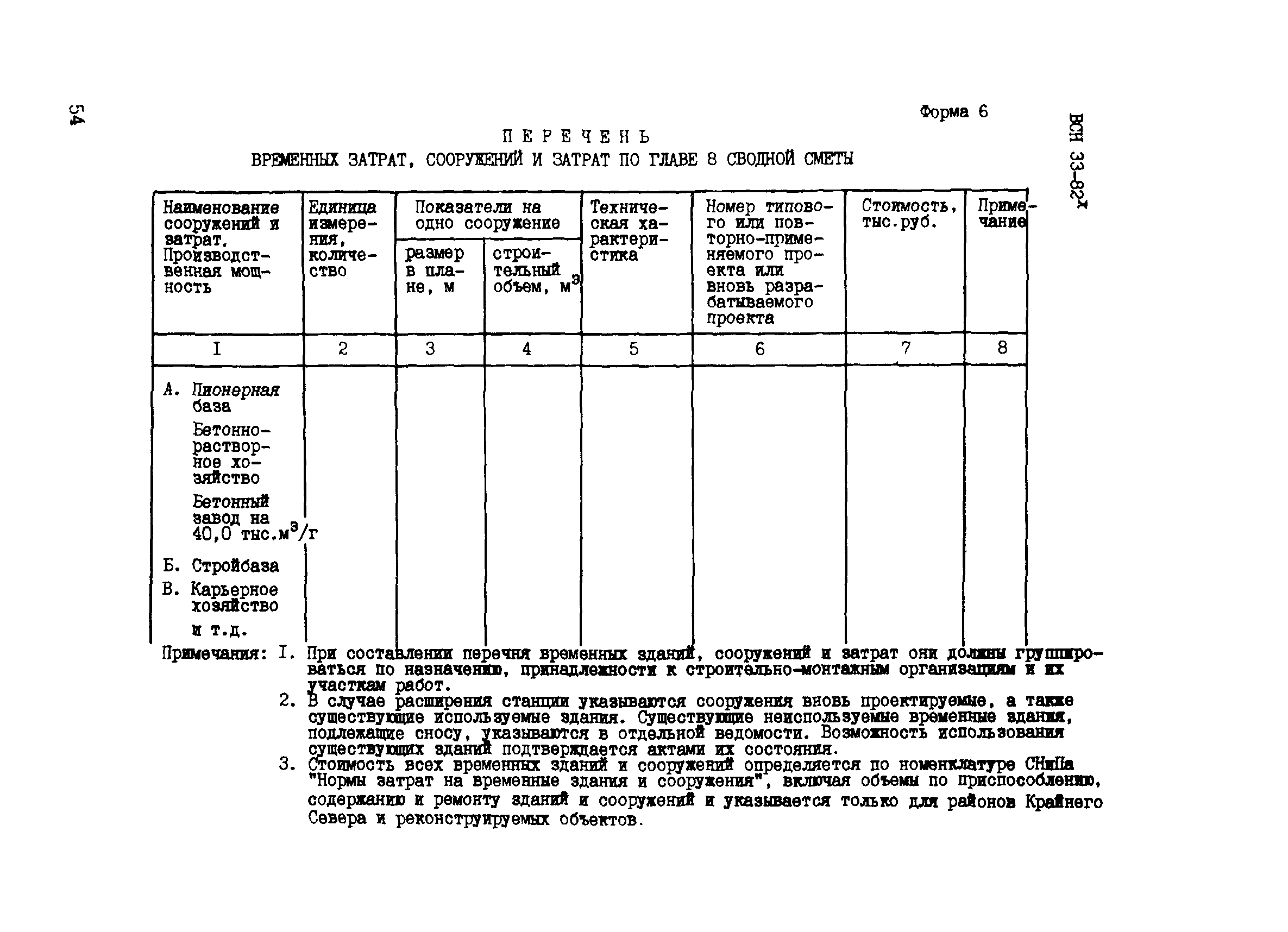 ВСН 33-82*