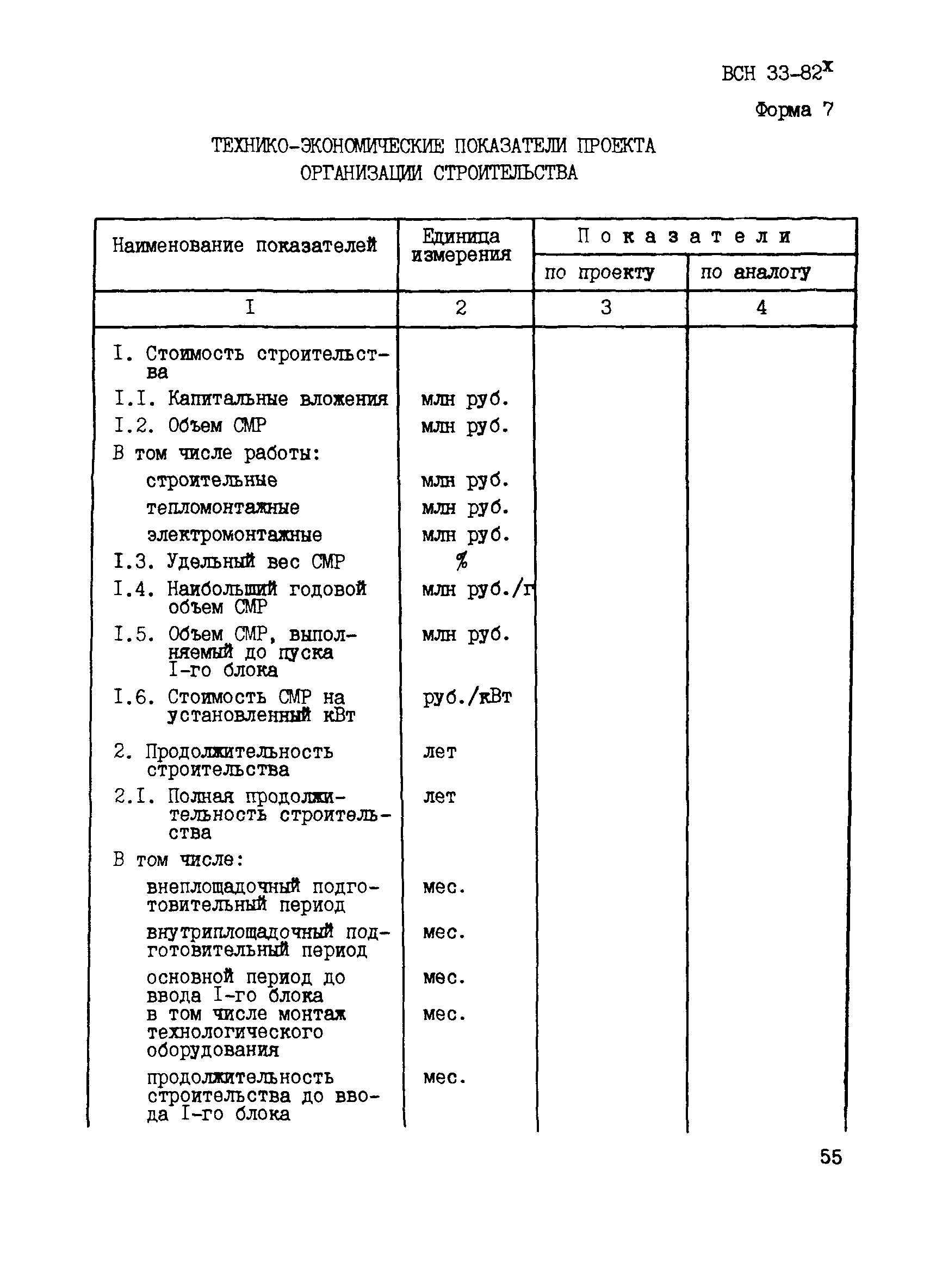 ВСН 33-82*