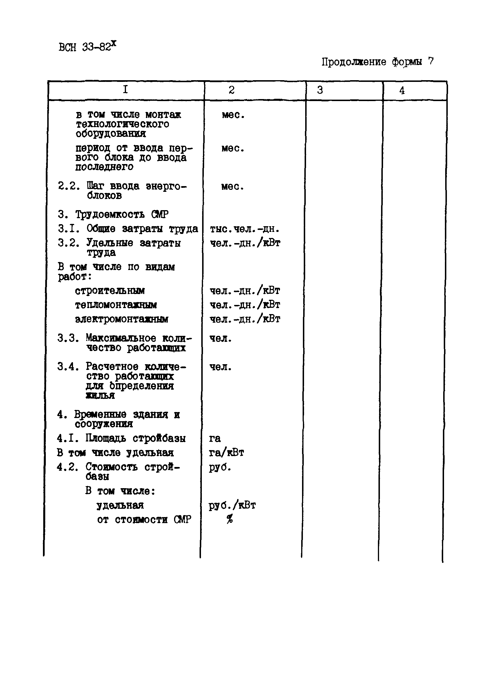 ВСН 33-82*