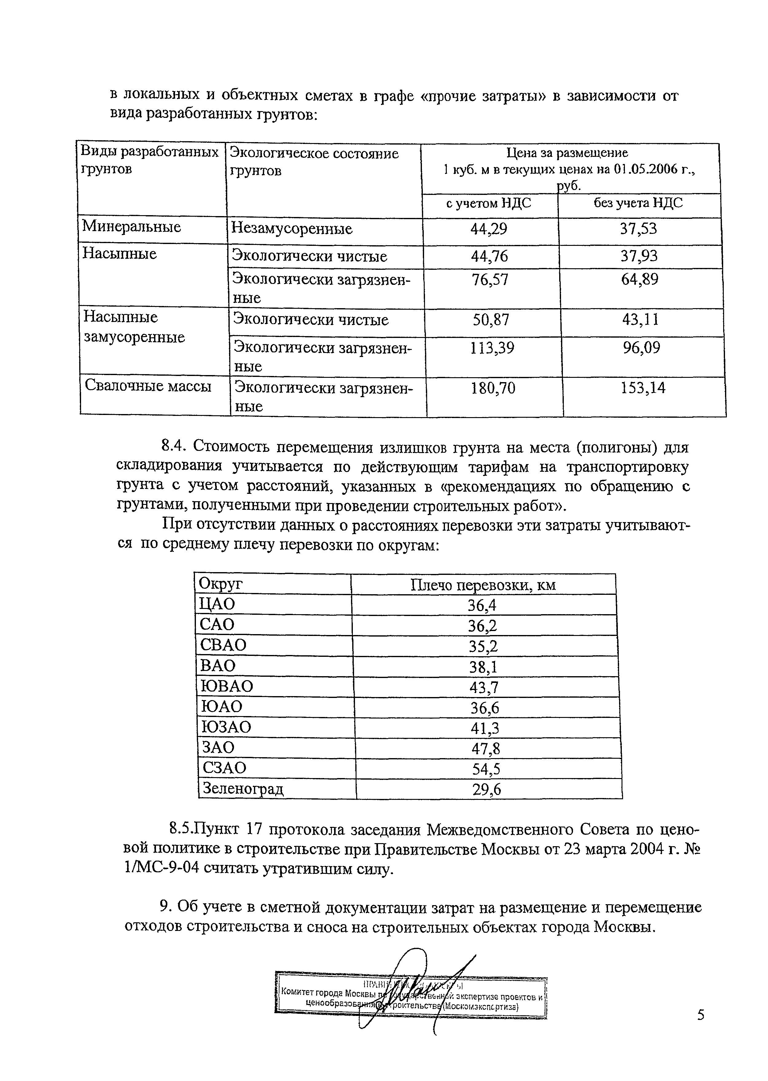 Протокол МС-4-06