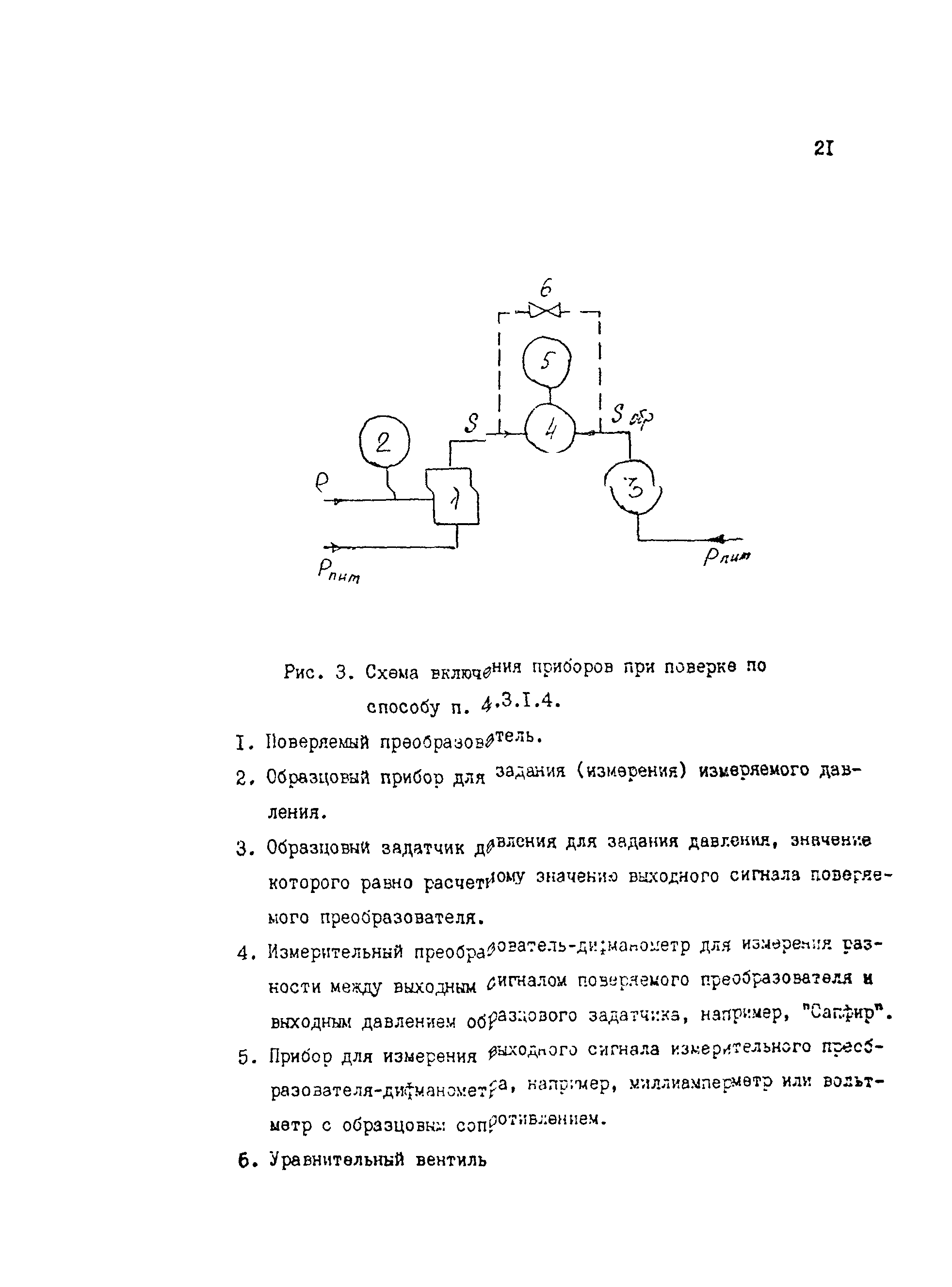 МИ 2189-92