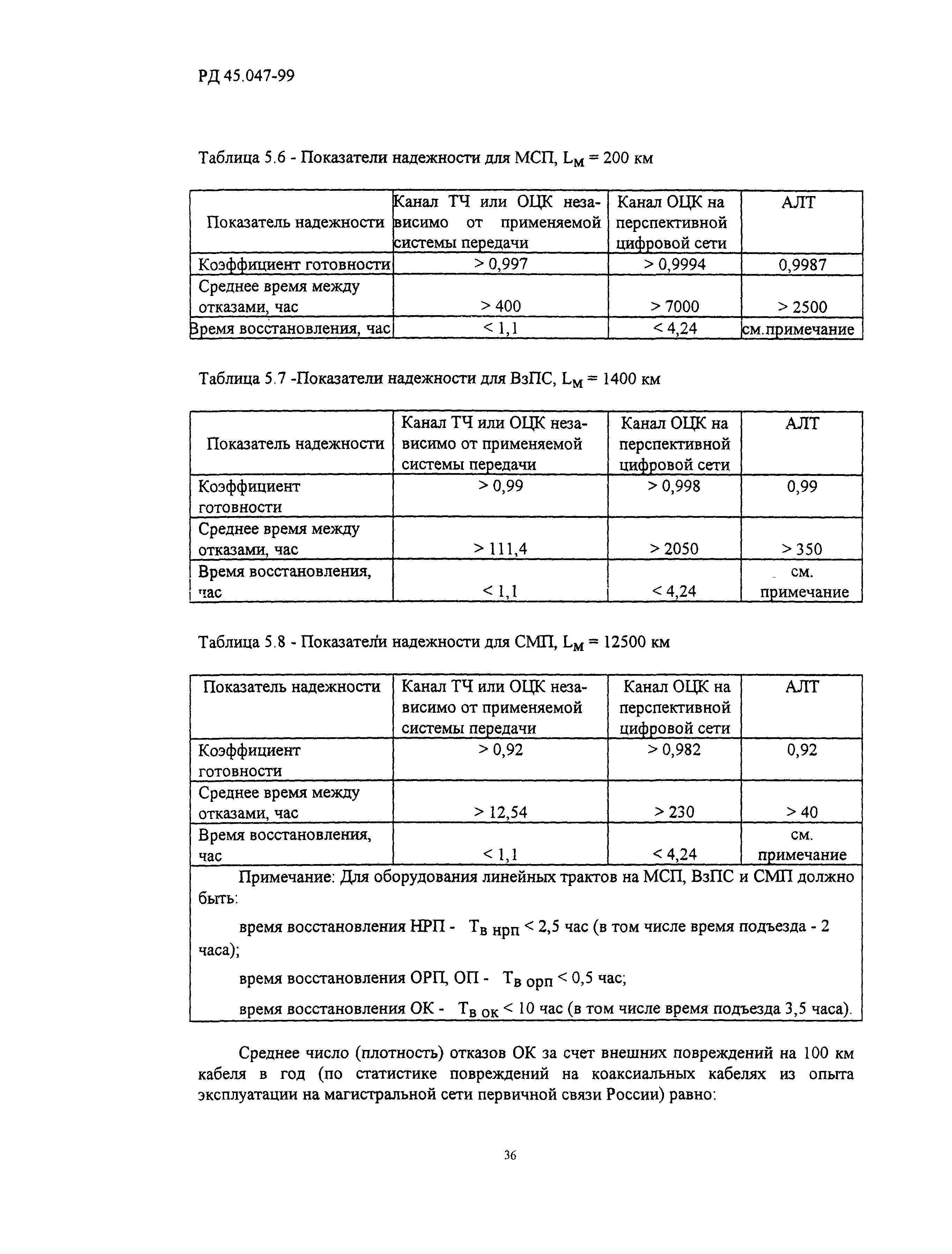 РД 45.047-99