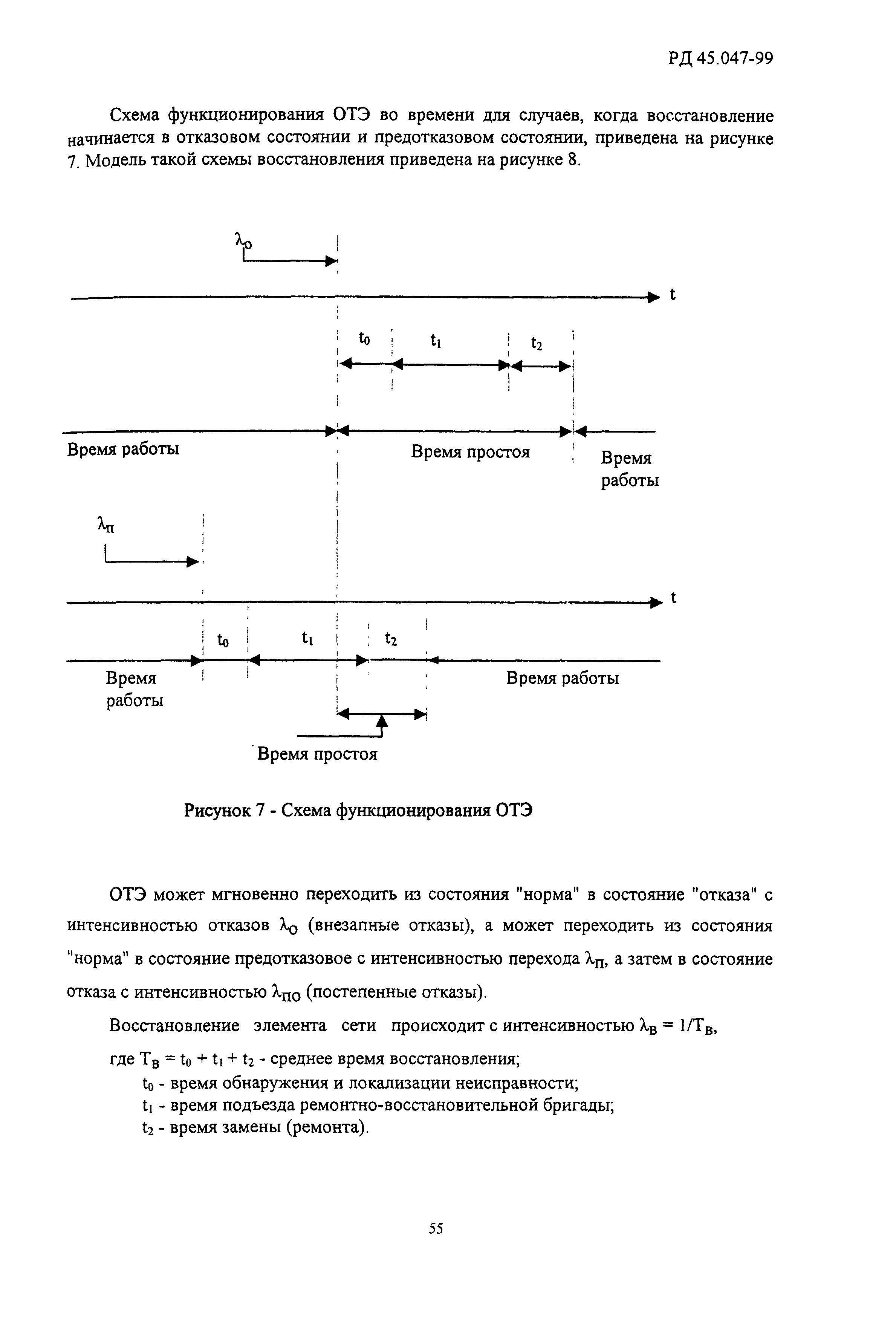 РД 45.047-99