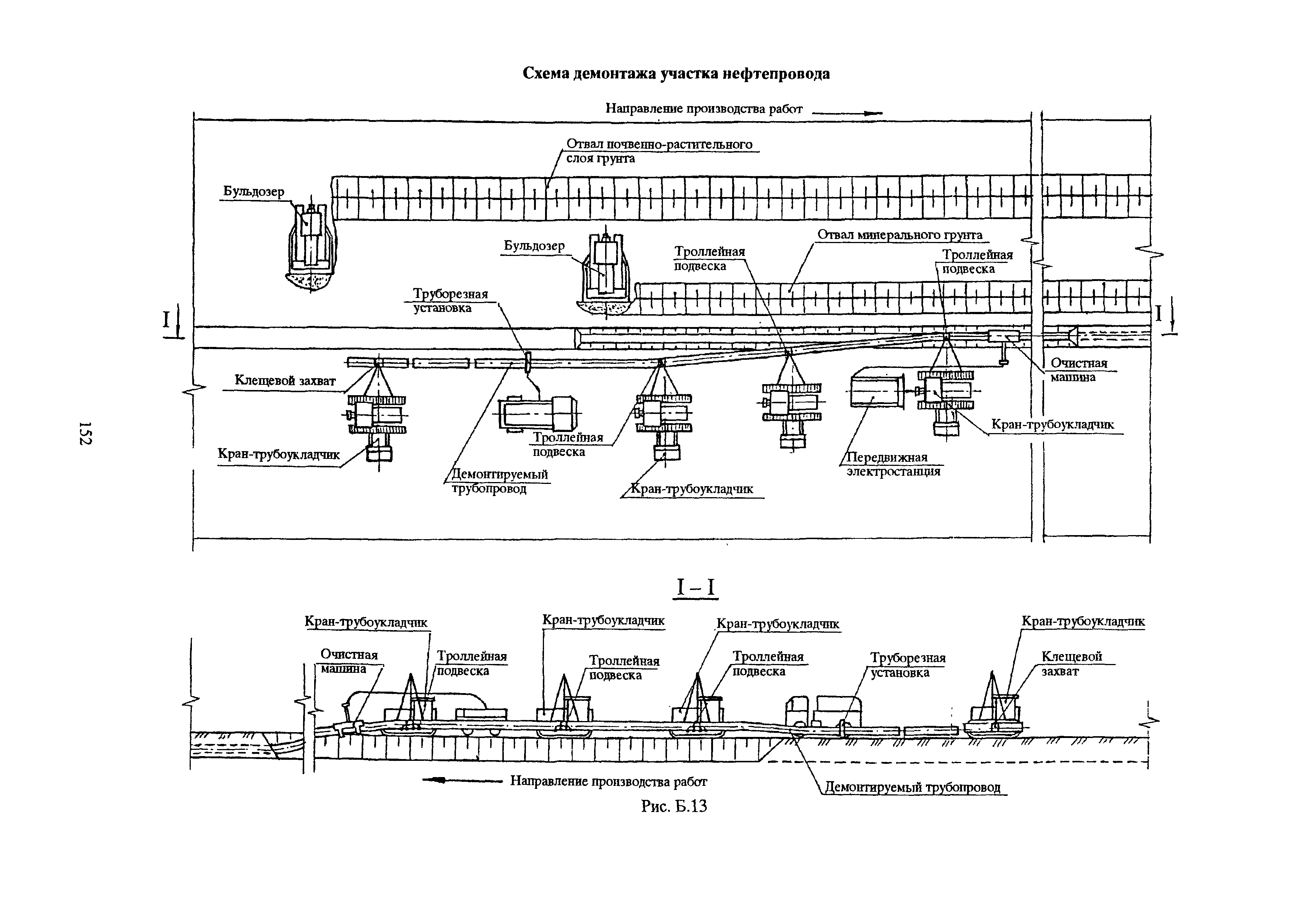 РД 39-00147105-015-98