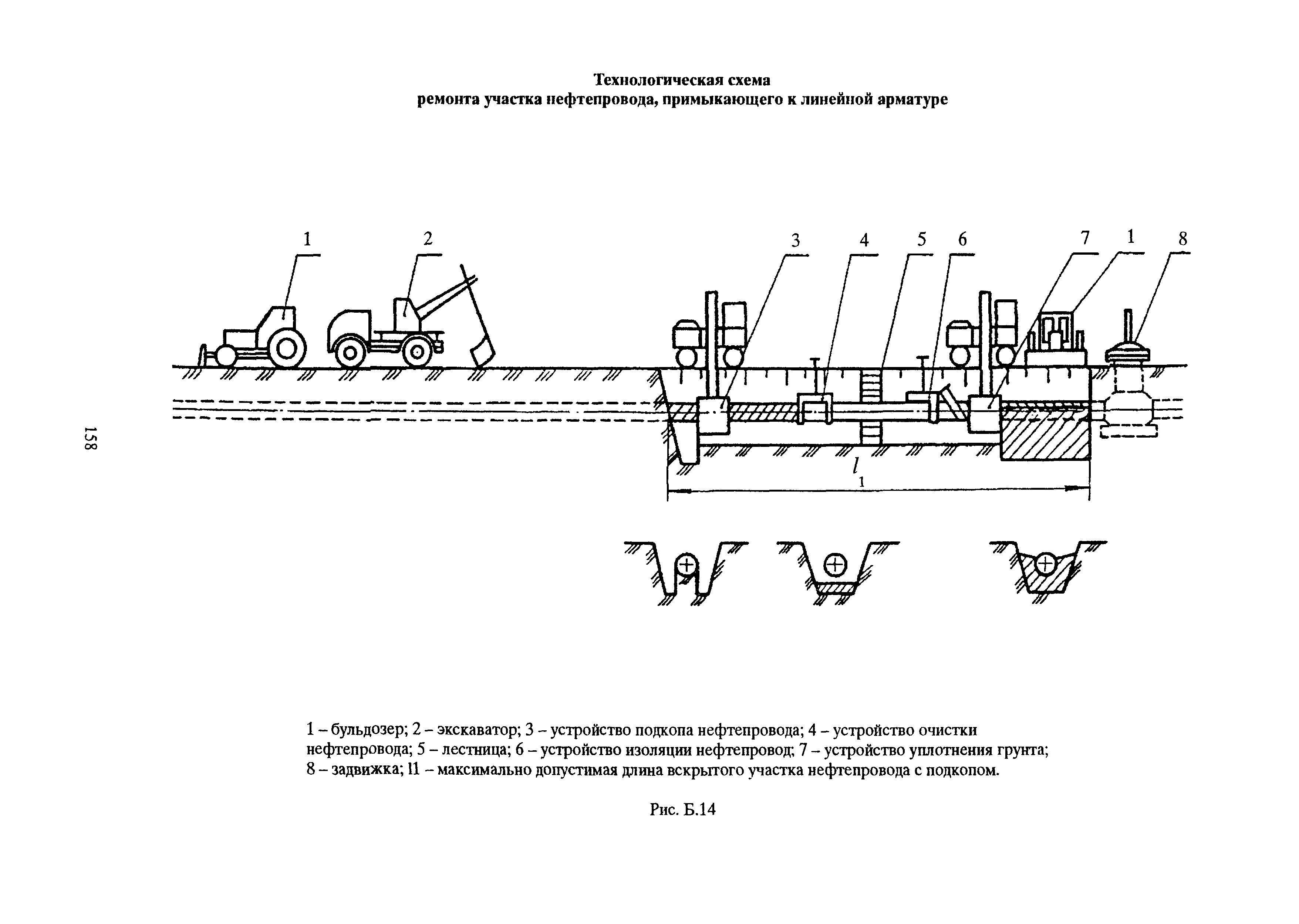 РД 39-00147105-015-98