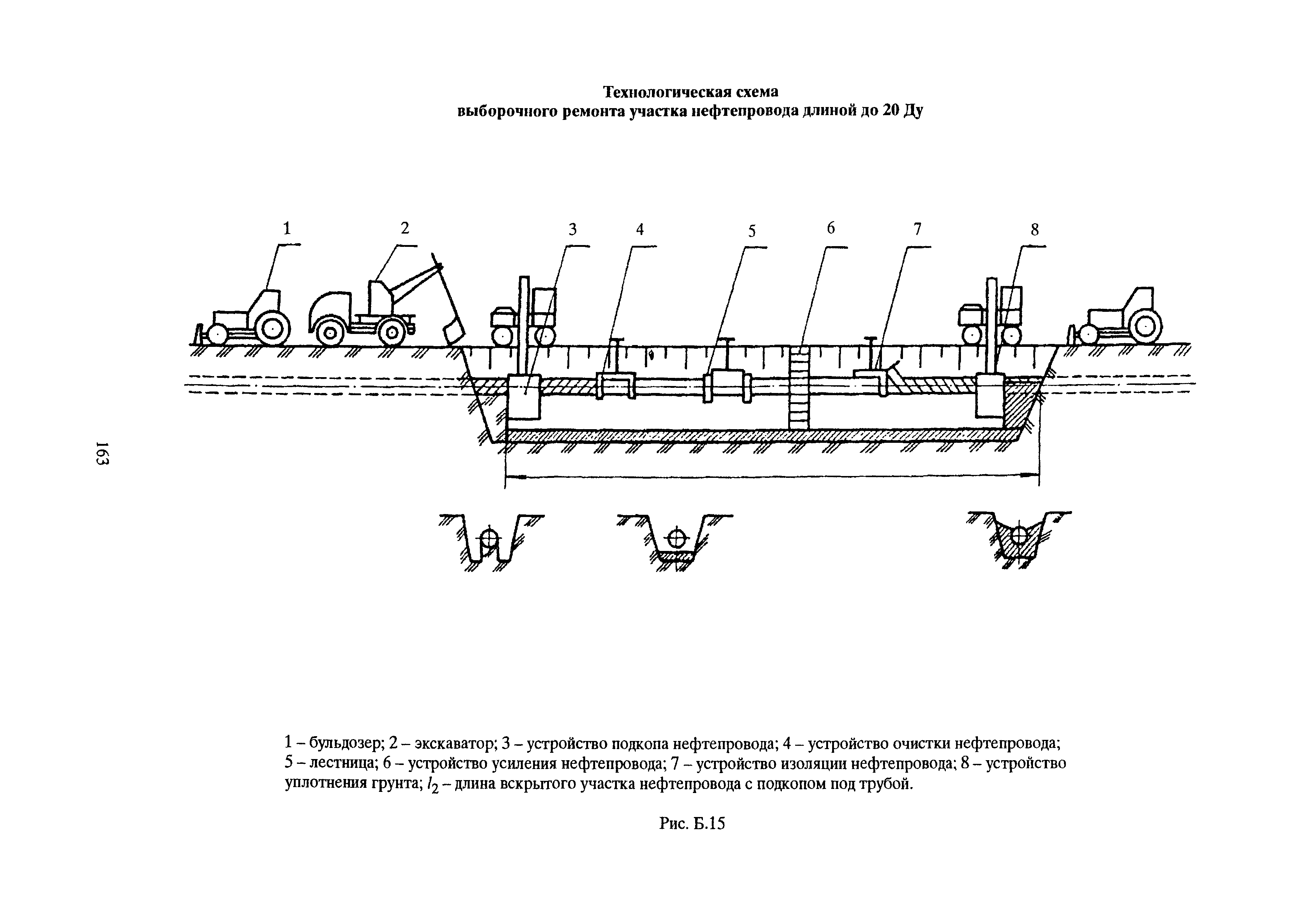 РД 39-00147105-015-98