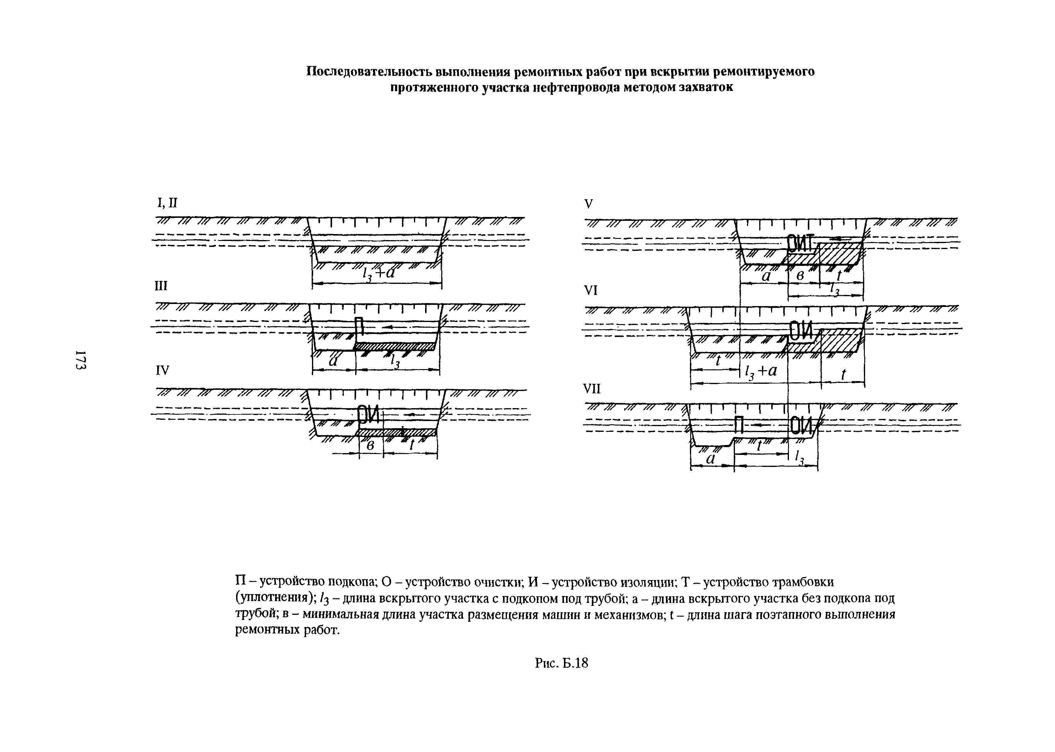 РД 39-00147105-015-98