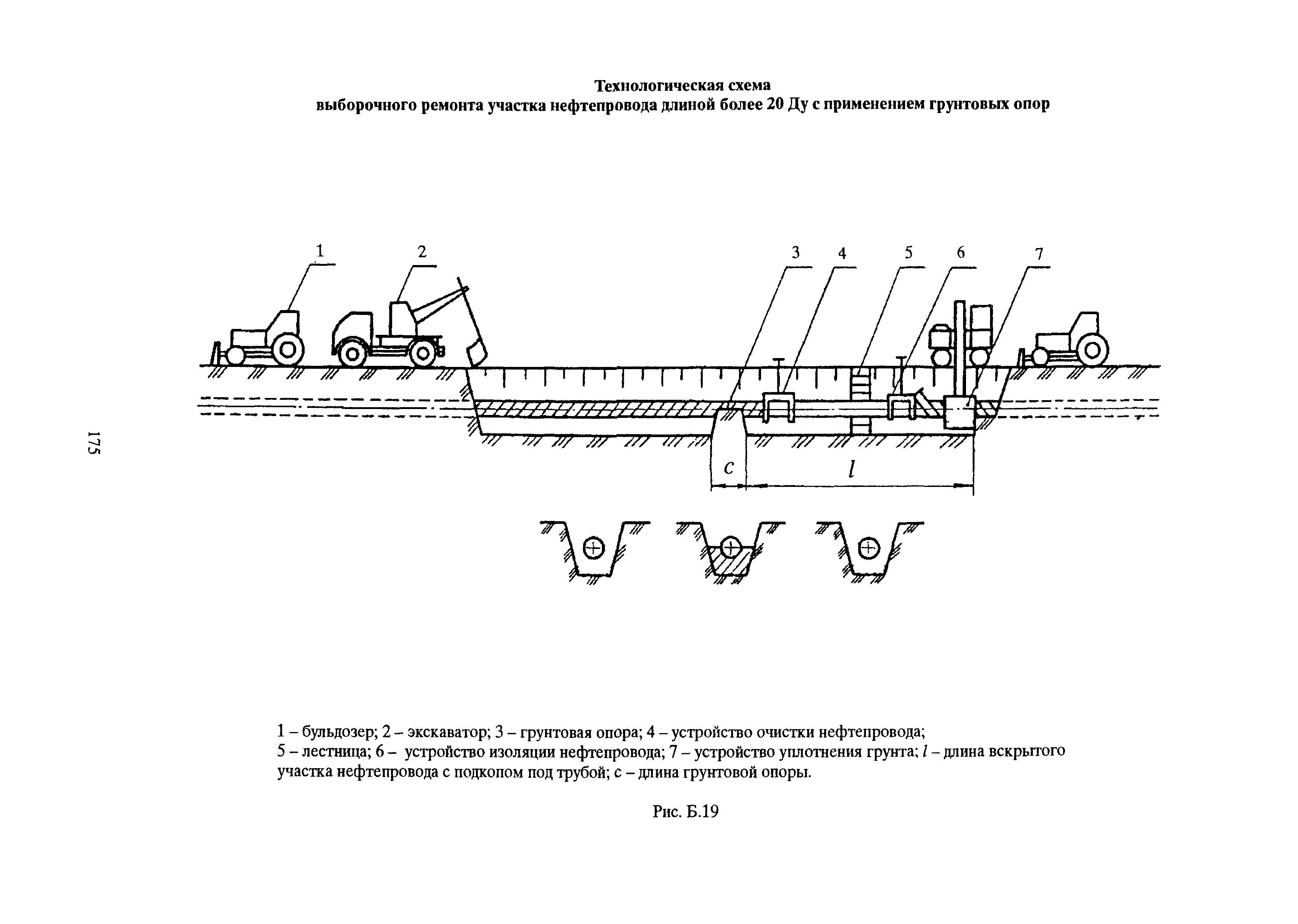 РД 39-00147105-015-98