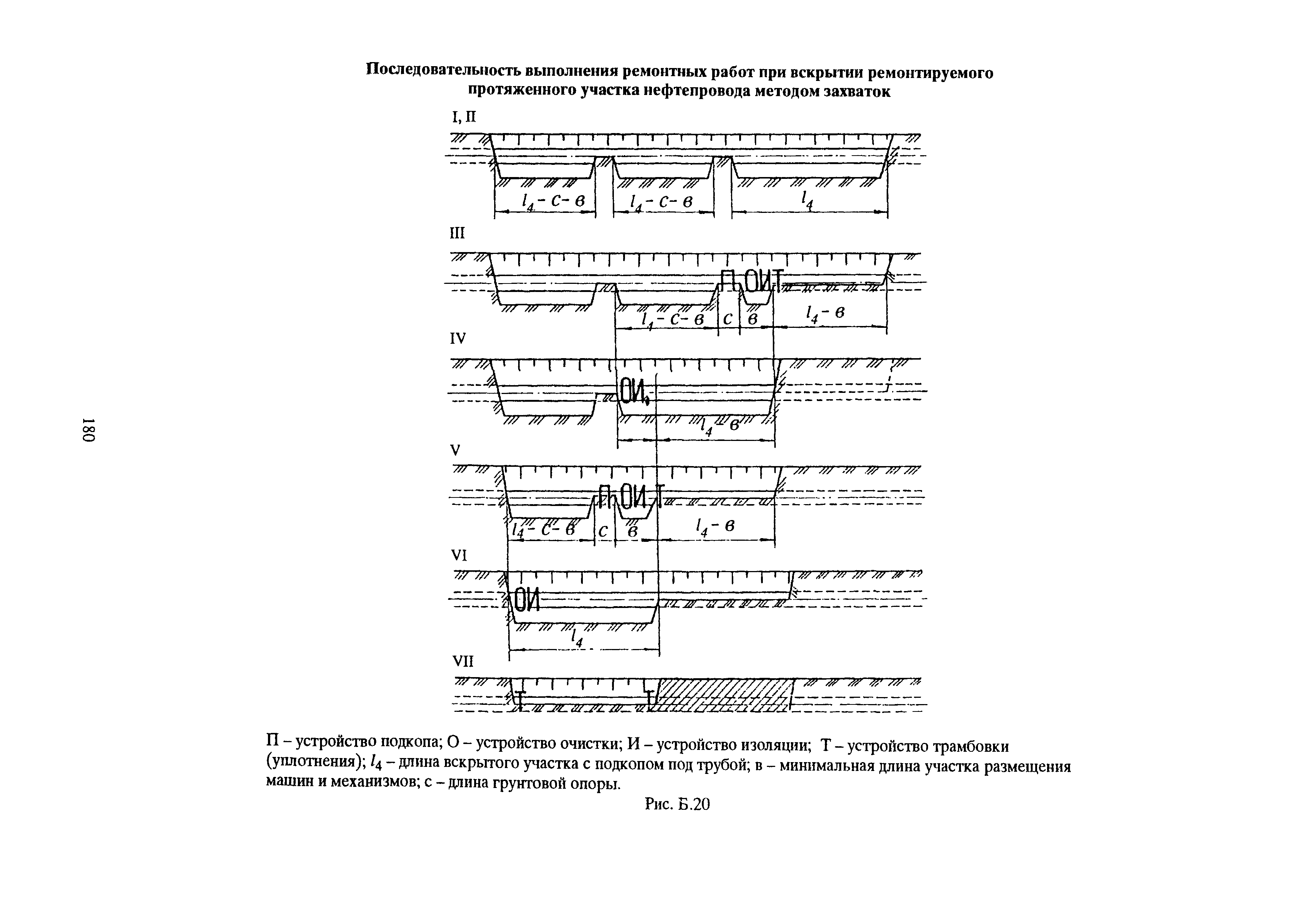 РД 39-00147105-015-98