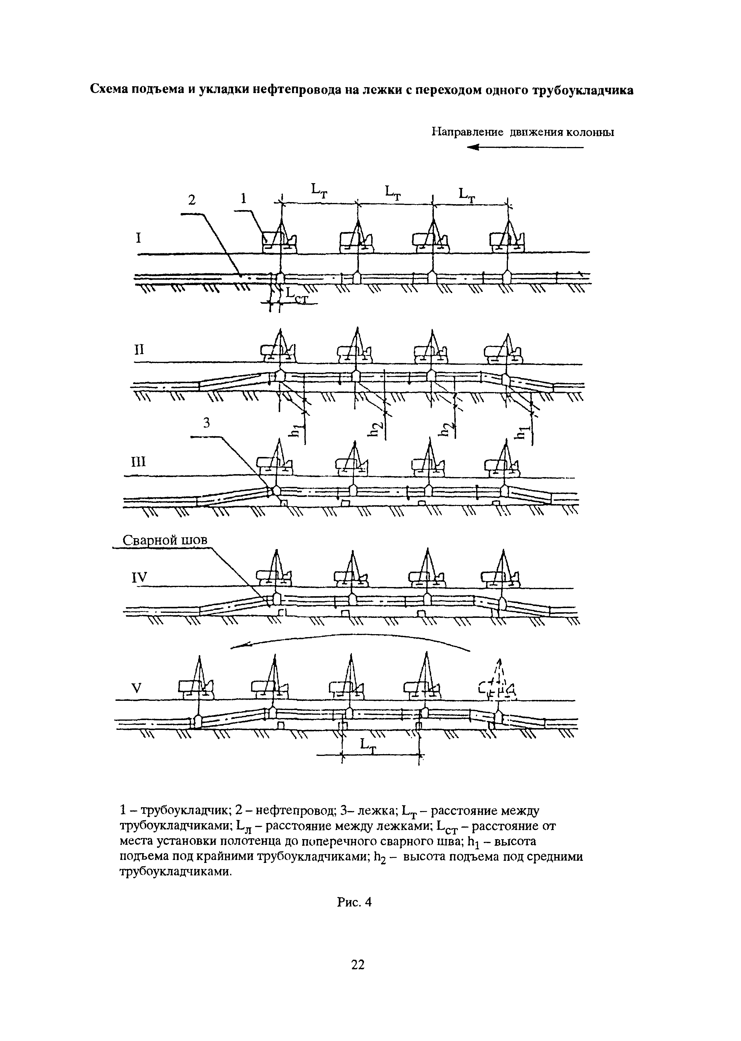 РД 39-00147105-015-98