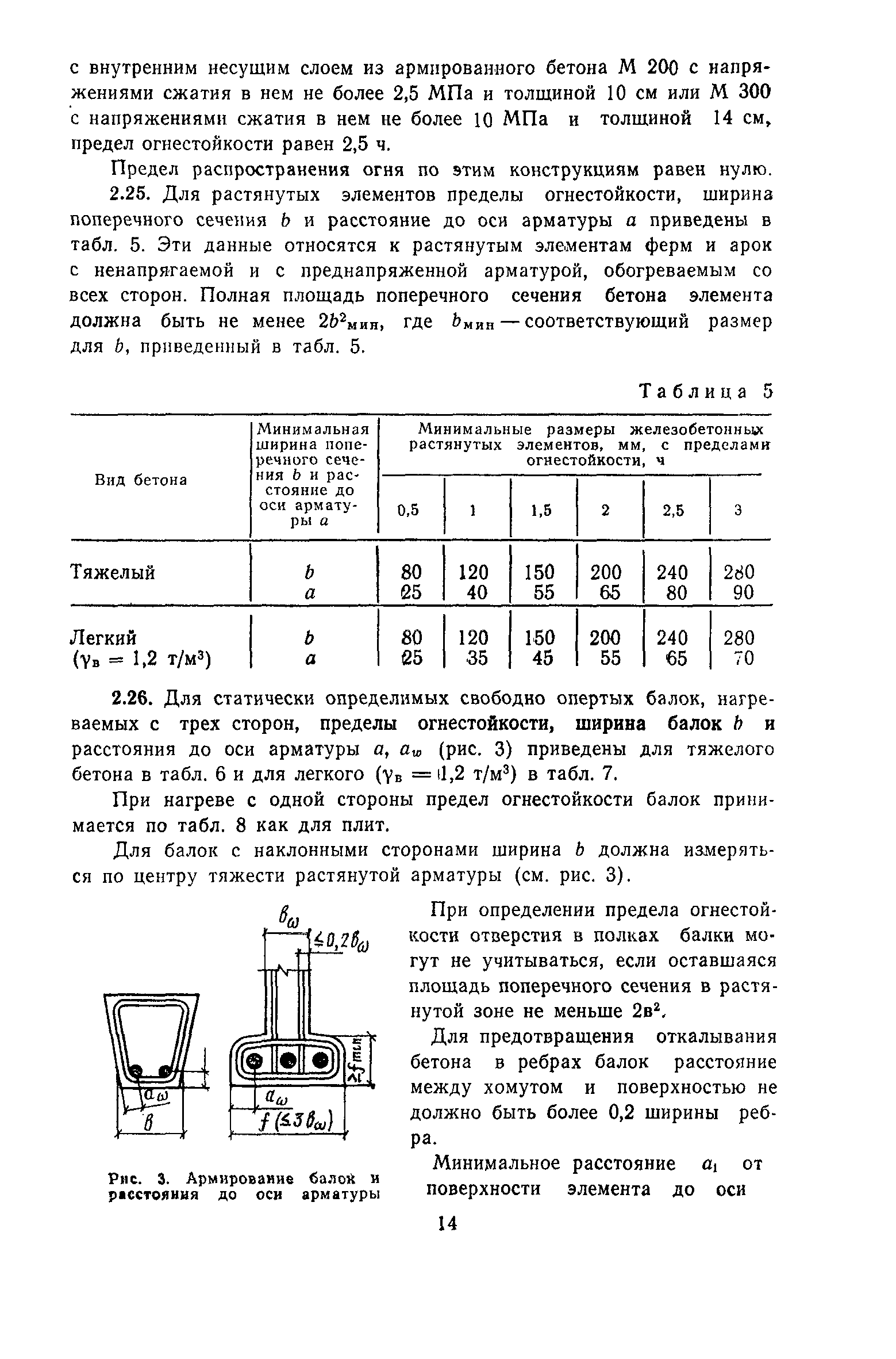 Пособие к СНиП II-2-80