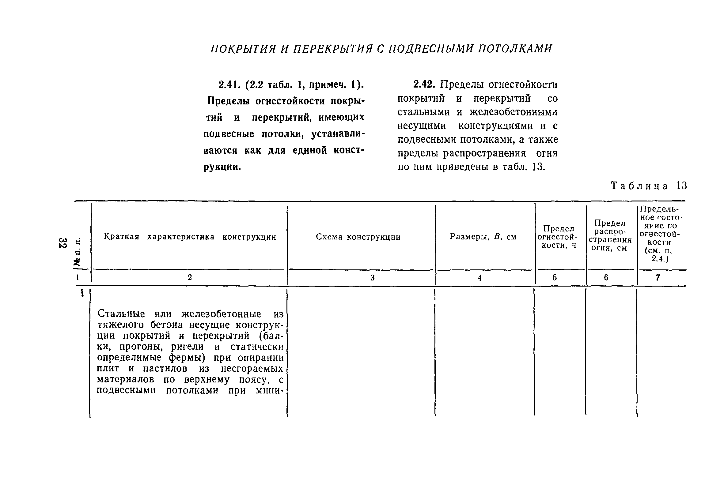 Пособие к СНиП II-2-80